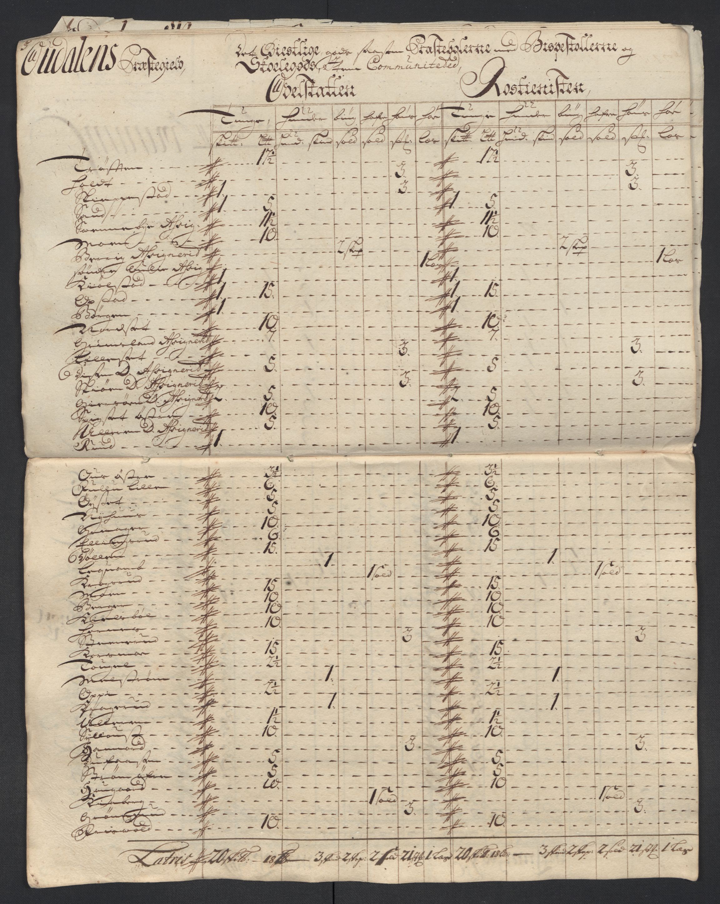 Rentekammeret inntil 1814, Reviderte regnskaper, Fogderegnskap, RA/EA-4092/R13/L0848: Fogderegnskap Solør, Odal og Østerdal, 1711, p. 267