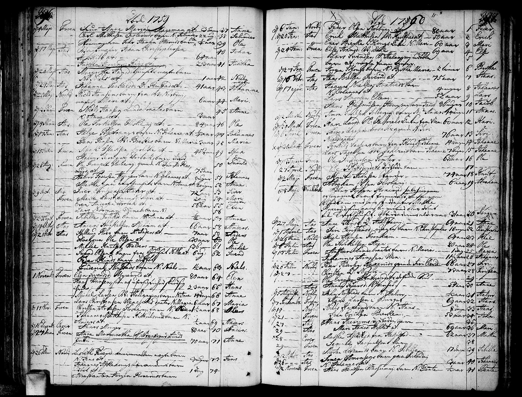 Ås prestekontor Kirkebøker, AV/SAO-A-10894/F/Fa/L0001: Parish register (official) no. I 1, 1742-1778, p. 296-297