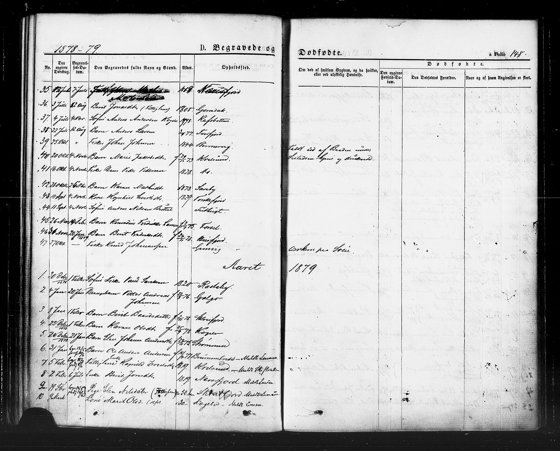 Hammerfest sokneprestkontor, SATØ/S-1347/H/Ha/L0007.kirke: Parish register (official) no. 7, 1869-1884, p. 148