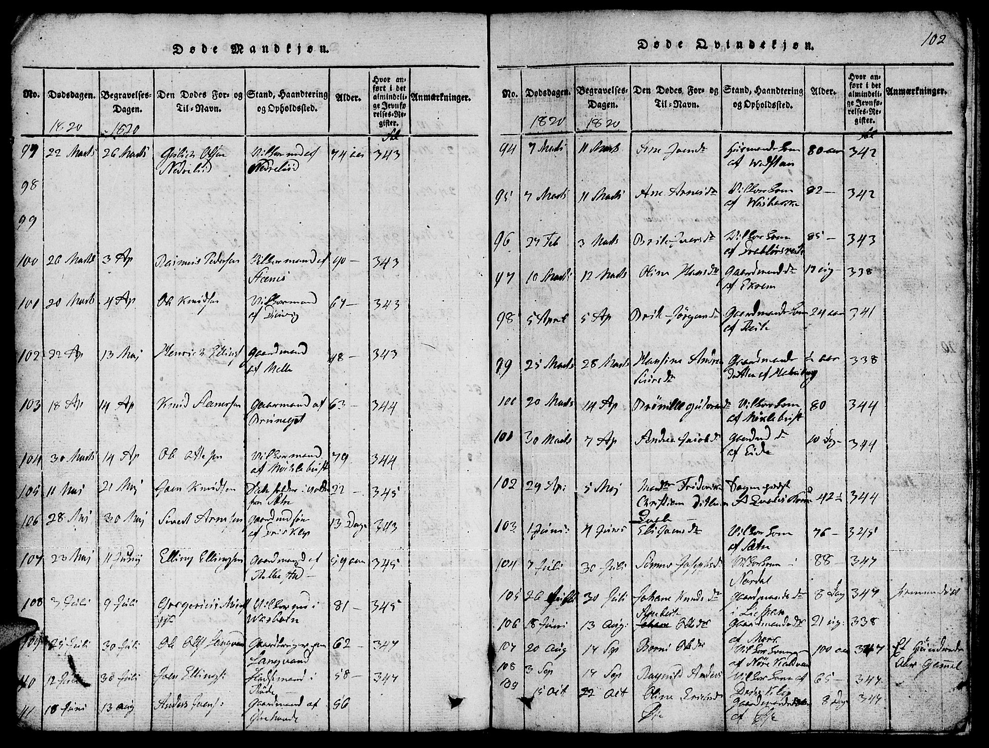 Ministerialprotokoller, klokkerbøker og fødselsregistre - Møre og Romsdal, AV/SAT-A-1454/511/L0155: Parish register (copy) no. 511C01, 1817-1829, p. 102