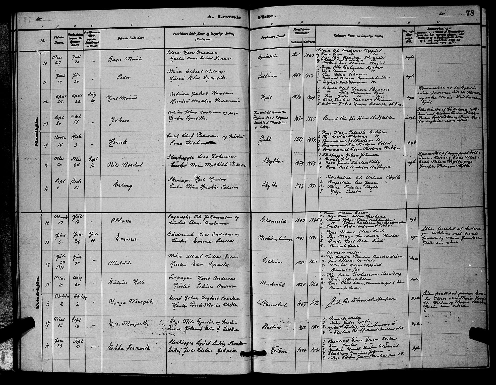 Nittedal prestekontor Kirkebøker, SAO/A-10365a/G/Ga/L0002: Parish register (copy) no. I 2, 1879-1901, p. 78