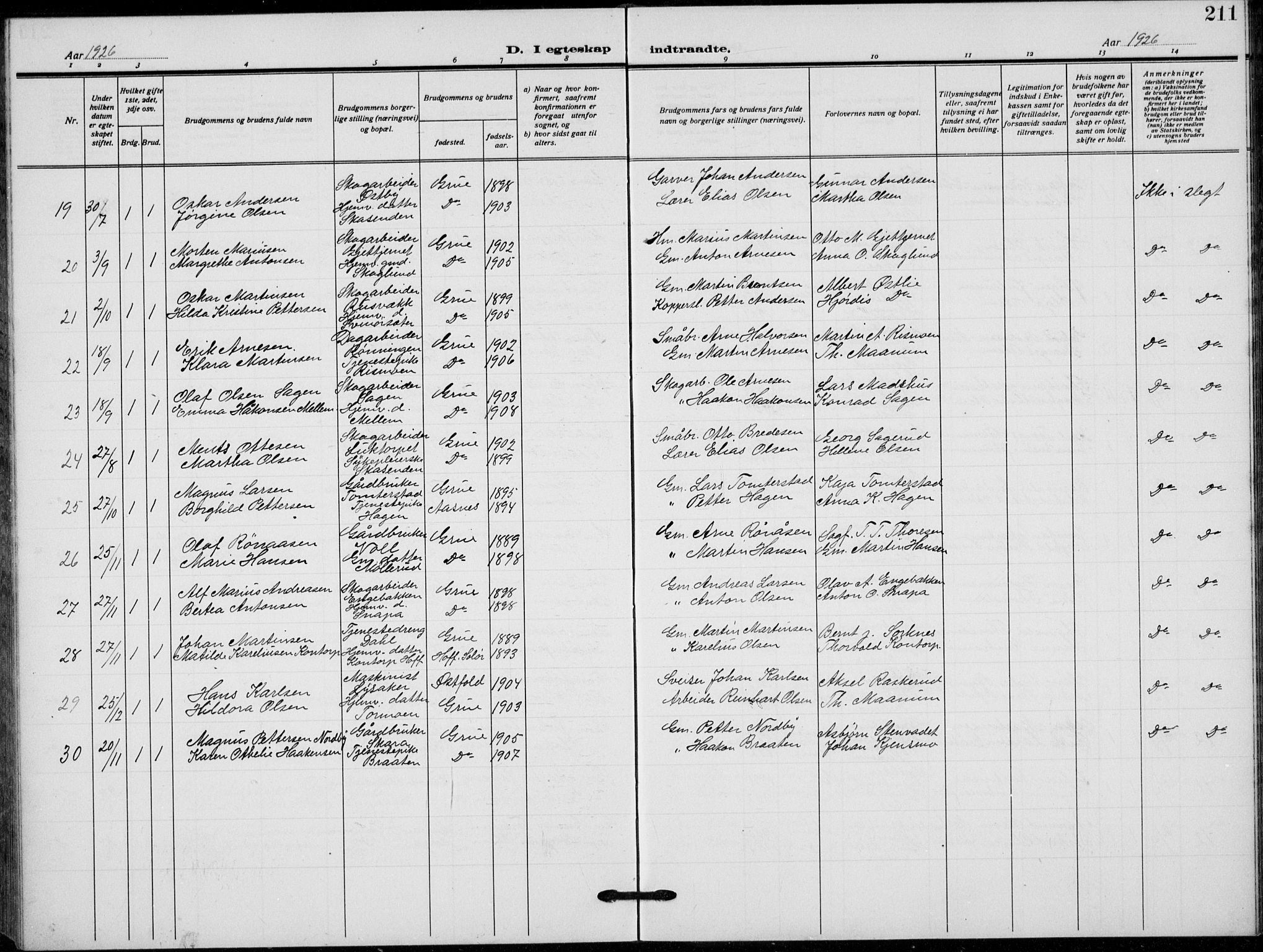 Grue prestekontor, AV/SAH-PREST-036/H/Ha/Hab/L0008: Parish register (copy) no. 8, 1921-1934, p. 211