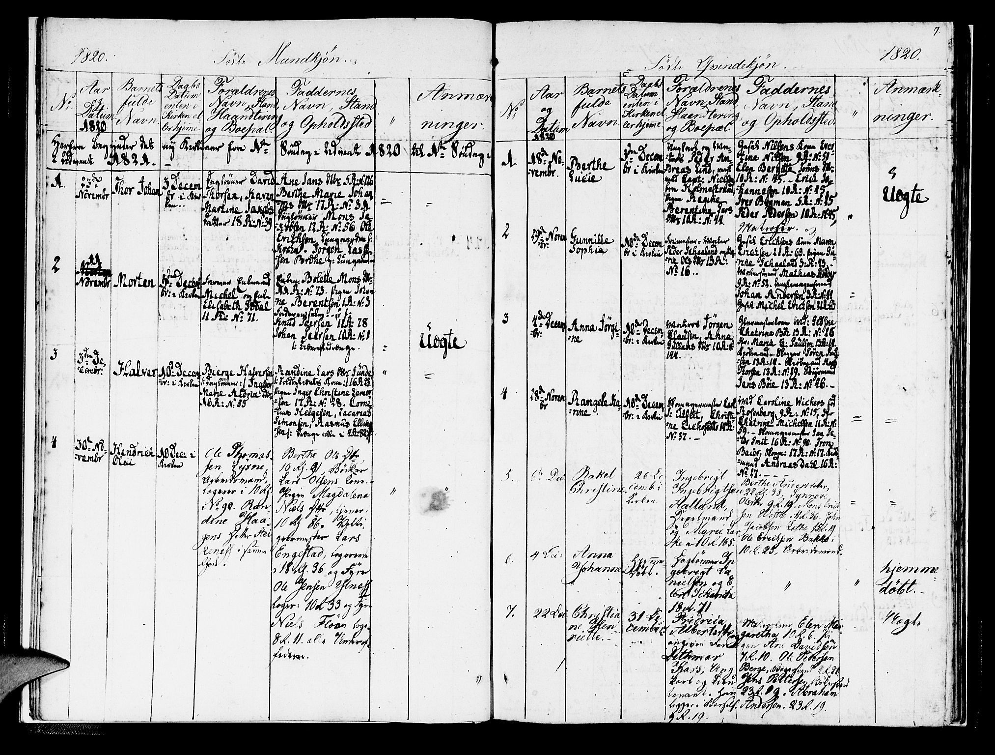 Domkirken sokneprestembete, SAB/A-74801/H/Haa/L0011: Parish register (official) no. A 11, 1820-1821, p. 7