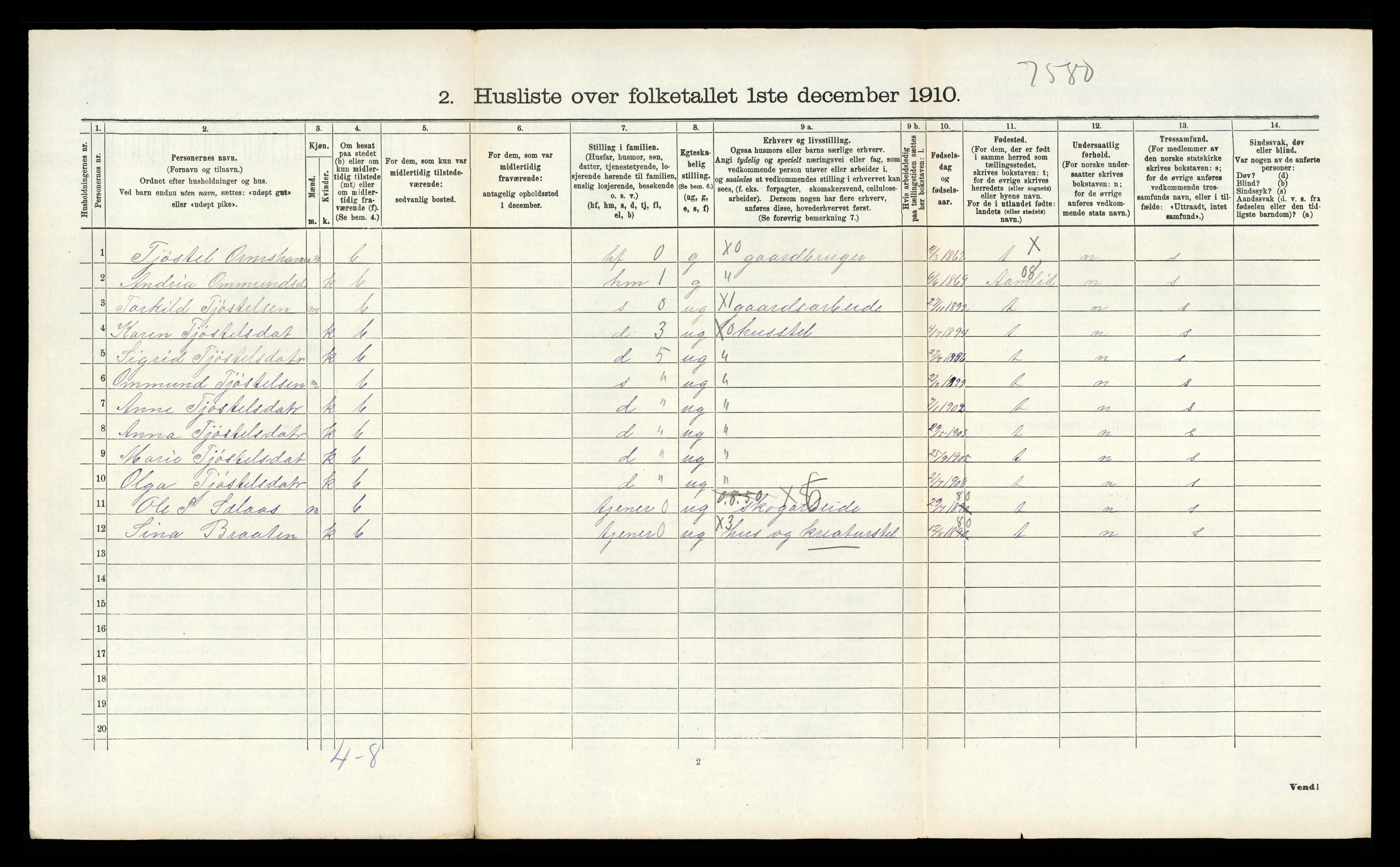 RA, 1910 census for Vegårshei, 1910, p. 361