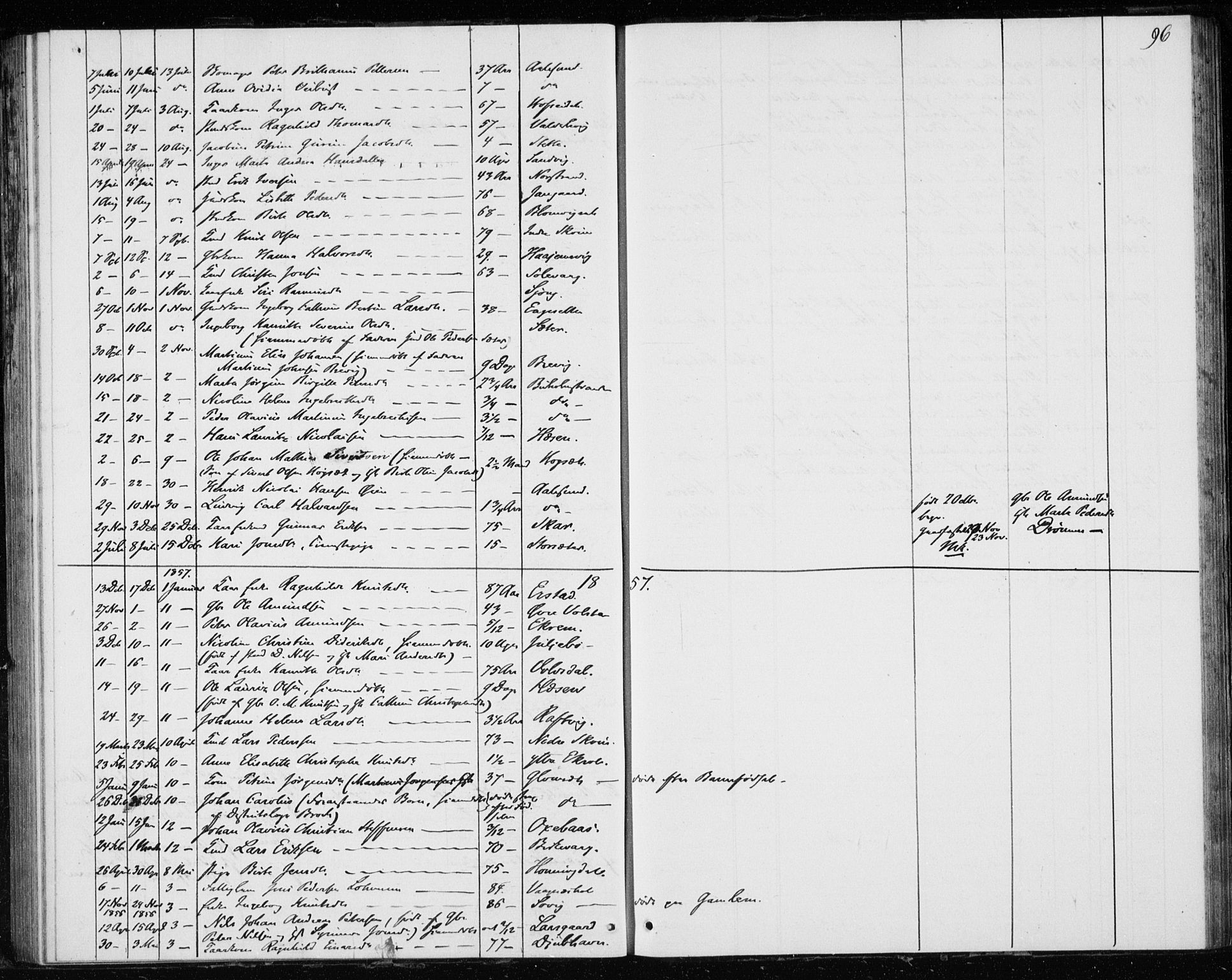 Ministerialprotokoller, klokkerbøker og fødselsregistre - Møre og Romsdal, AV/SAT-A-1454/528/L0416: Curate's parish register no. 528B04, 1853-1857, p. 96