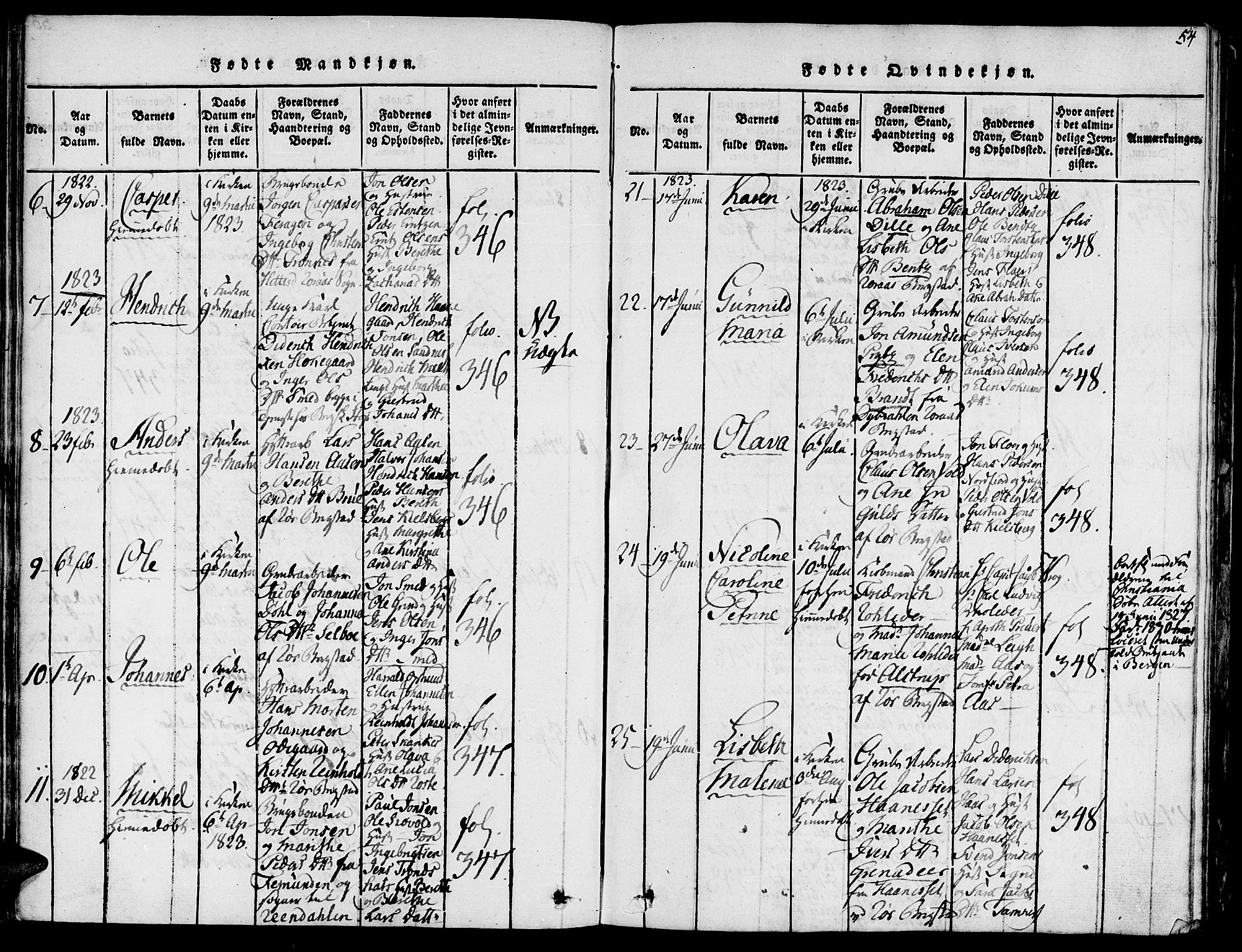 Ministerialprotokoller, klokkerbøker og fødselsregistre - Sør-Trøndelag, SAT/A-1456/681/L0929: Parish register (official) no. 681A07, 1817-1828, p. 54