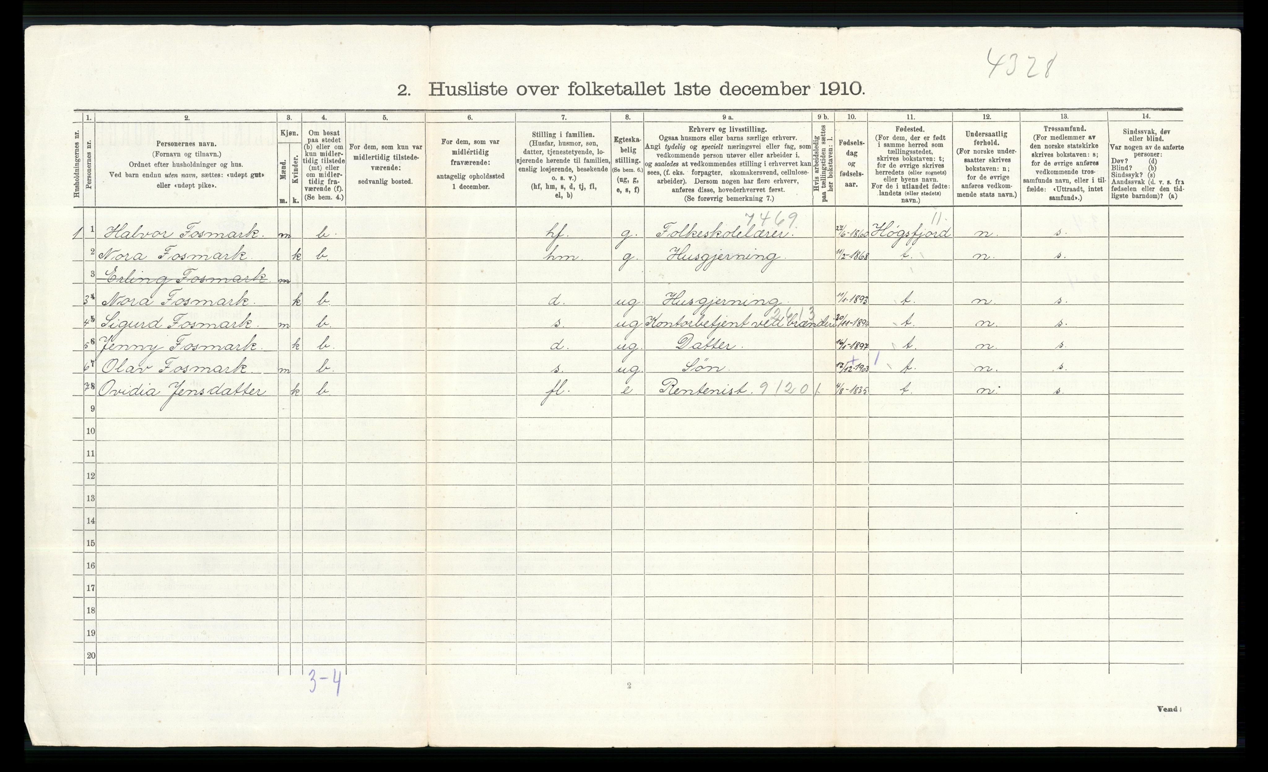 RA, 1910 census for Vardal, 1910, p. 1409