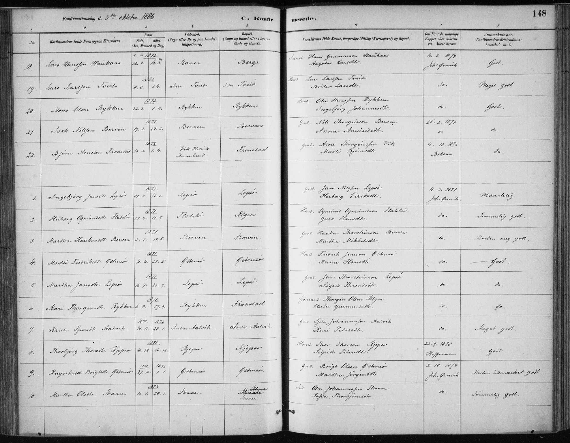 Kvam sokneprestembete, AV/SAB-A-76201/H/Haa: Parish register (official) no. C  1, 1880-1906, p. 148