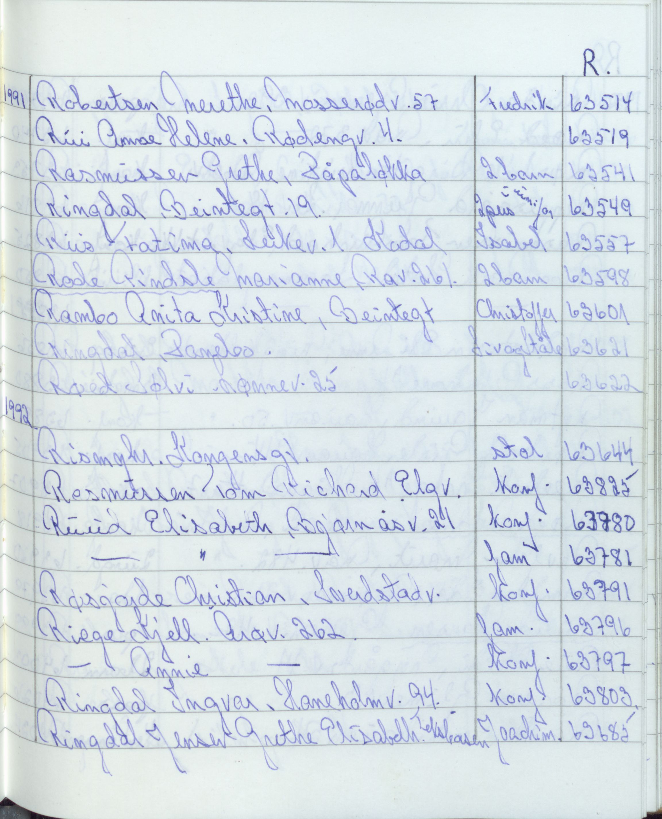 Pa 1494 - Jørgensen, Antonius. Fotograf, VEMU/A-2760/F/Fa, 1927-2004, p. 3544