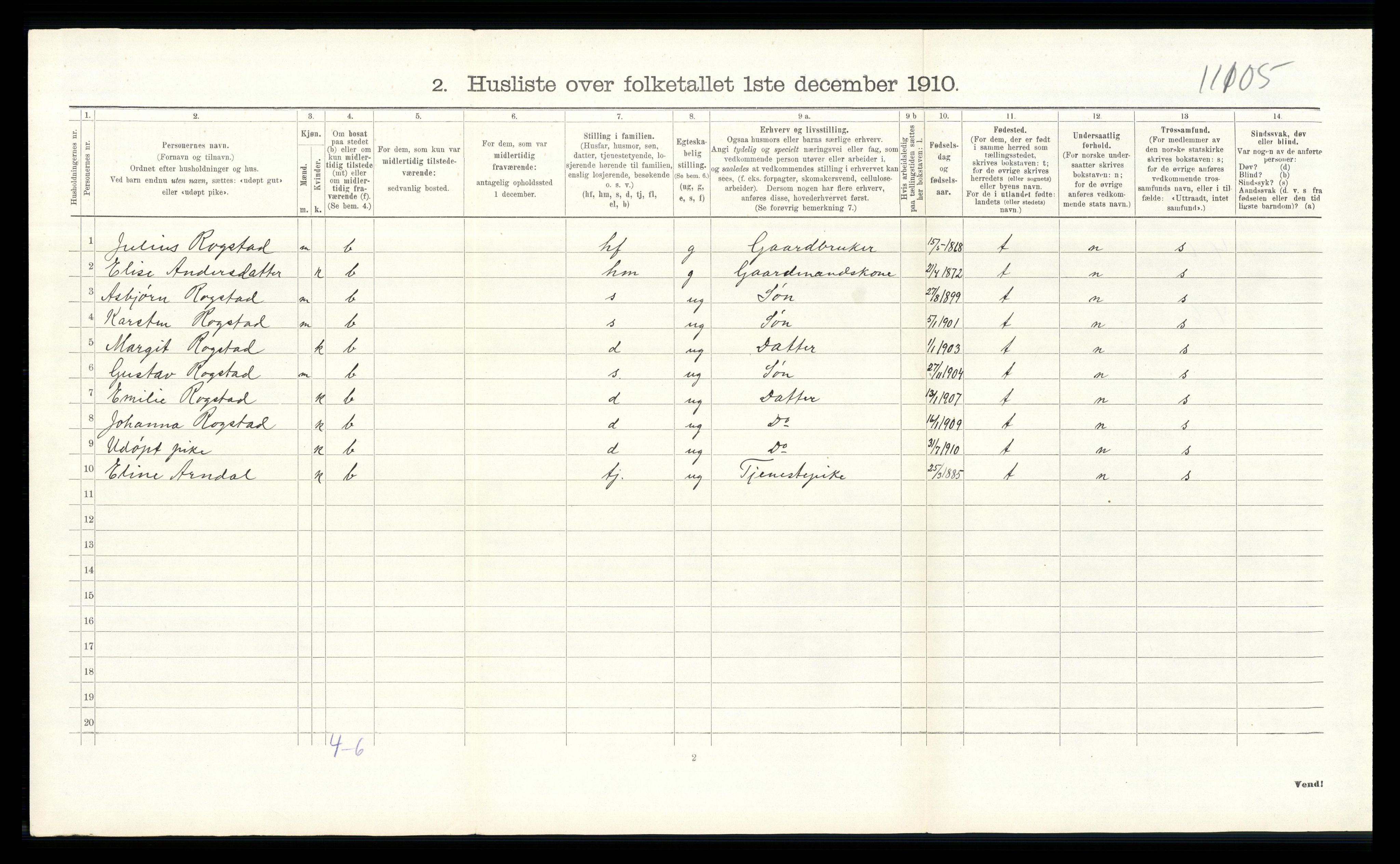 RA, 1910 census for Åmot, 1910, p. 516