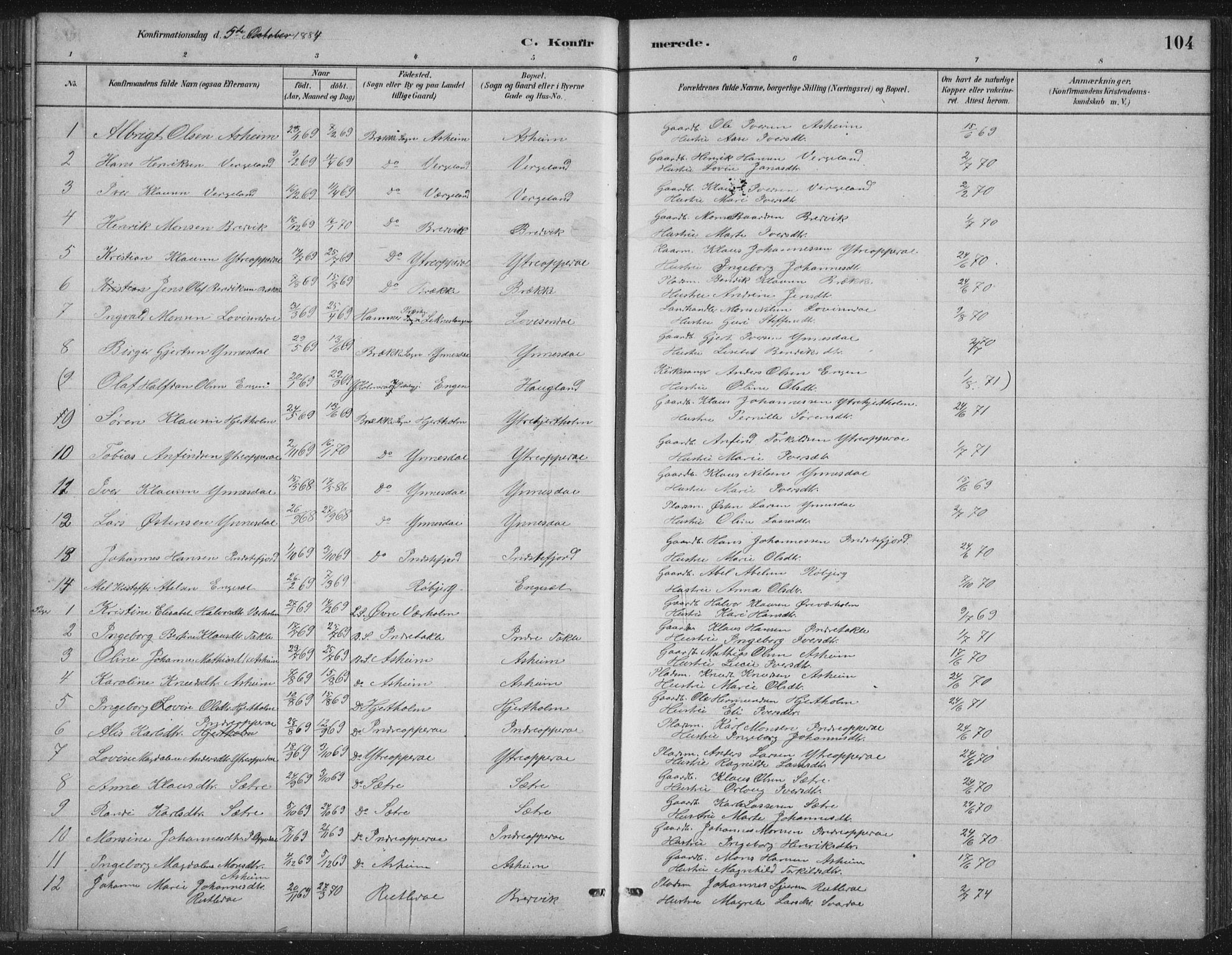 Gulen sokneprestembete, SAB/A-80201/H/Hab/Habc/L0002: Parish register (copy) no. C 2, 1880-1938, p. 104