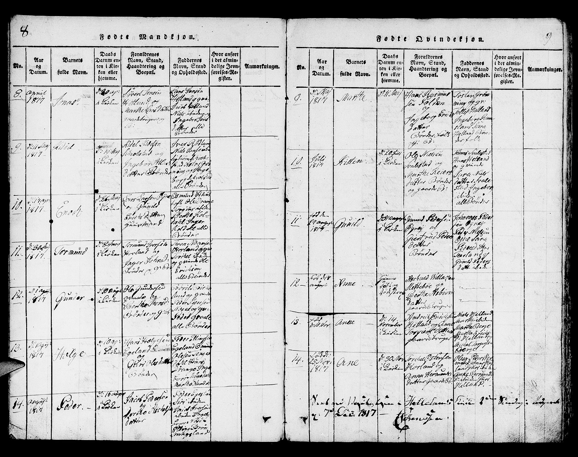 Helleland sokneprestkontor, SAST/A-101810: Parish register (copy) no. B 1, 1815-1841, p. 8-9