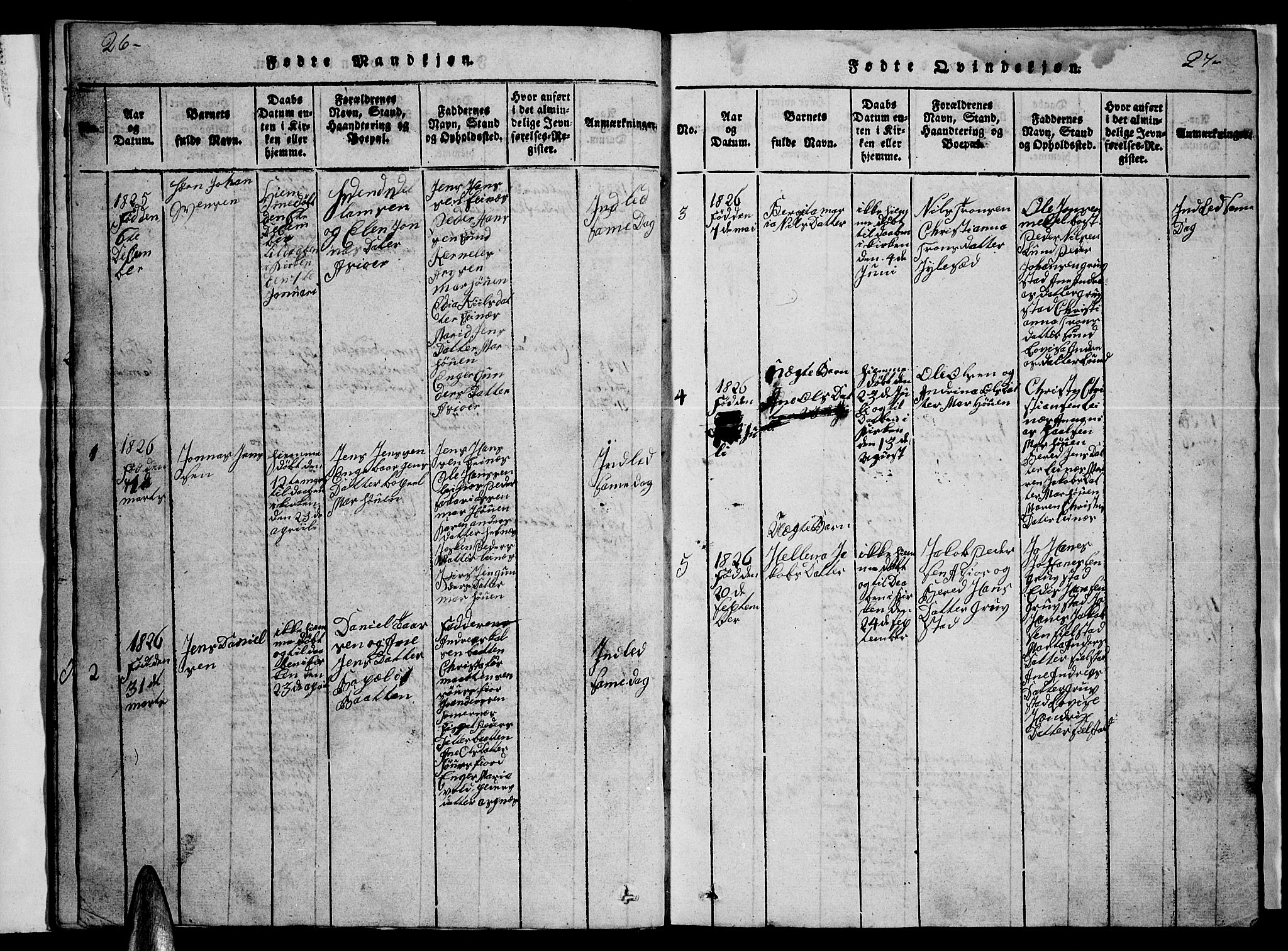 Ministerialprotokoller, klokkerbøker og fødselsregistre - Nordland, AV/SAT-A-1459/857/L0826: Parish register (copy) no. 857C01, 1821-1852, p. 26-27