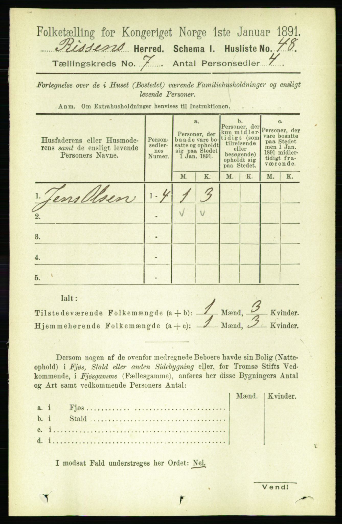 RA, 1891 census for 1624 Rissa, 1891, p. 3944