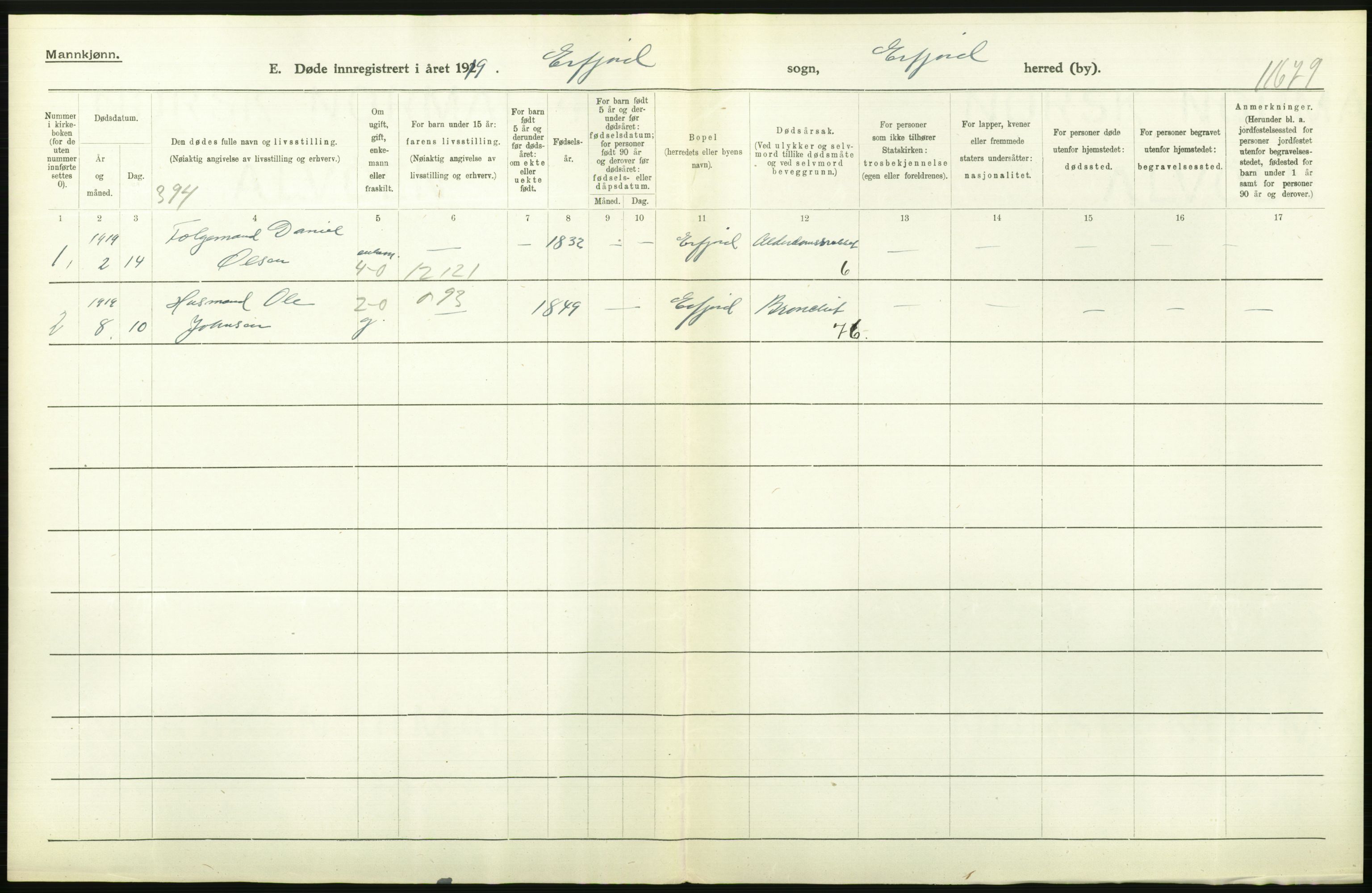 Statistisk sentralbyrå, Sosiodemografiske emner, Befolkning, RA/S-2228/D/Df/Dfb/Dfbi/L0030: Rogaland fylke: Døde. Bygder og byer., 1919, p. 122