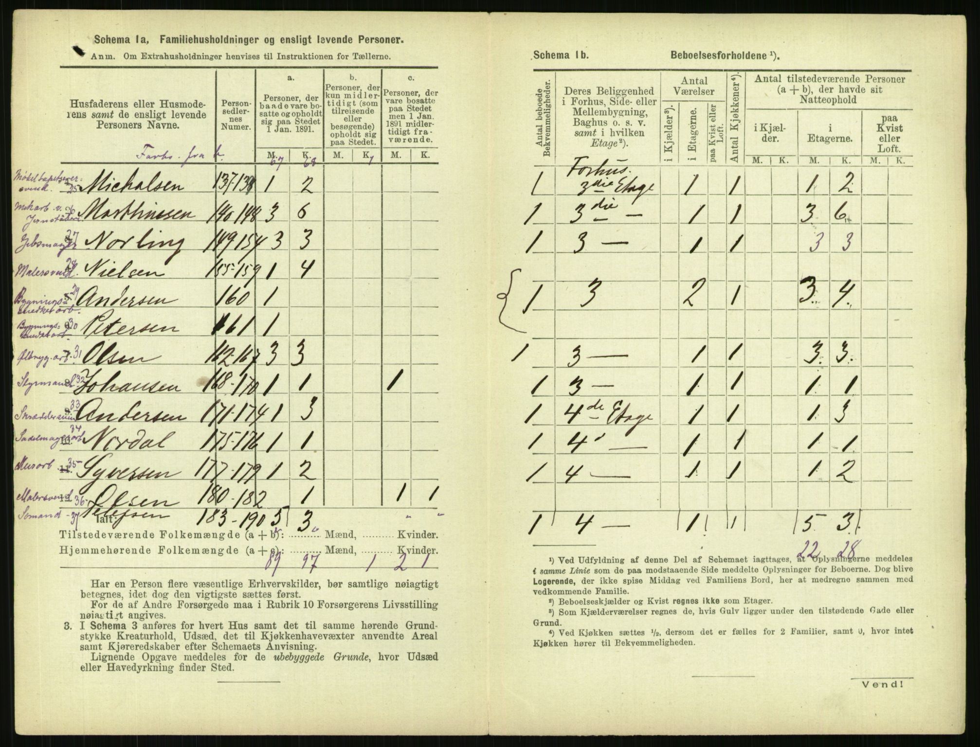 RA, 1891 census for 0301 Kristiania, 1891, p. 104740