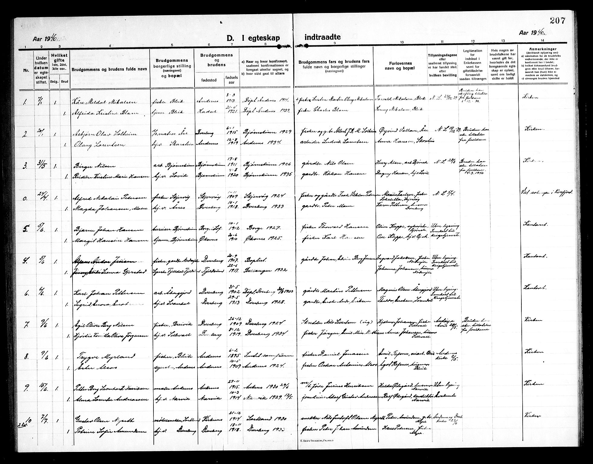 Ministerialprotokoller, klokkerbøker og fødselsregistre - Nordland, SAT/A-1459/897/L1415: Parish register (copy) no. 897C05, 1916-1945, p. 207
