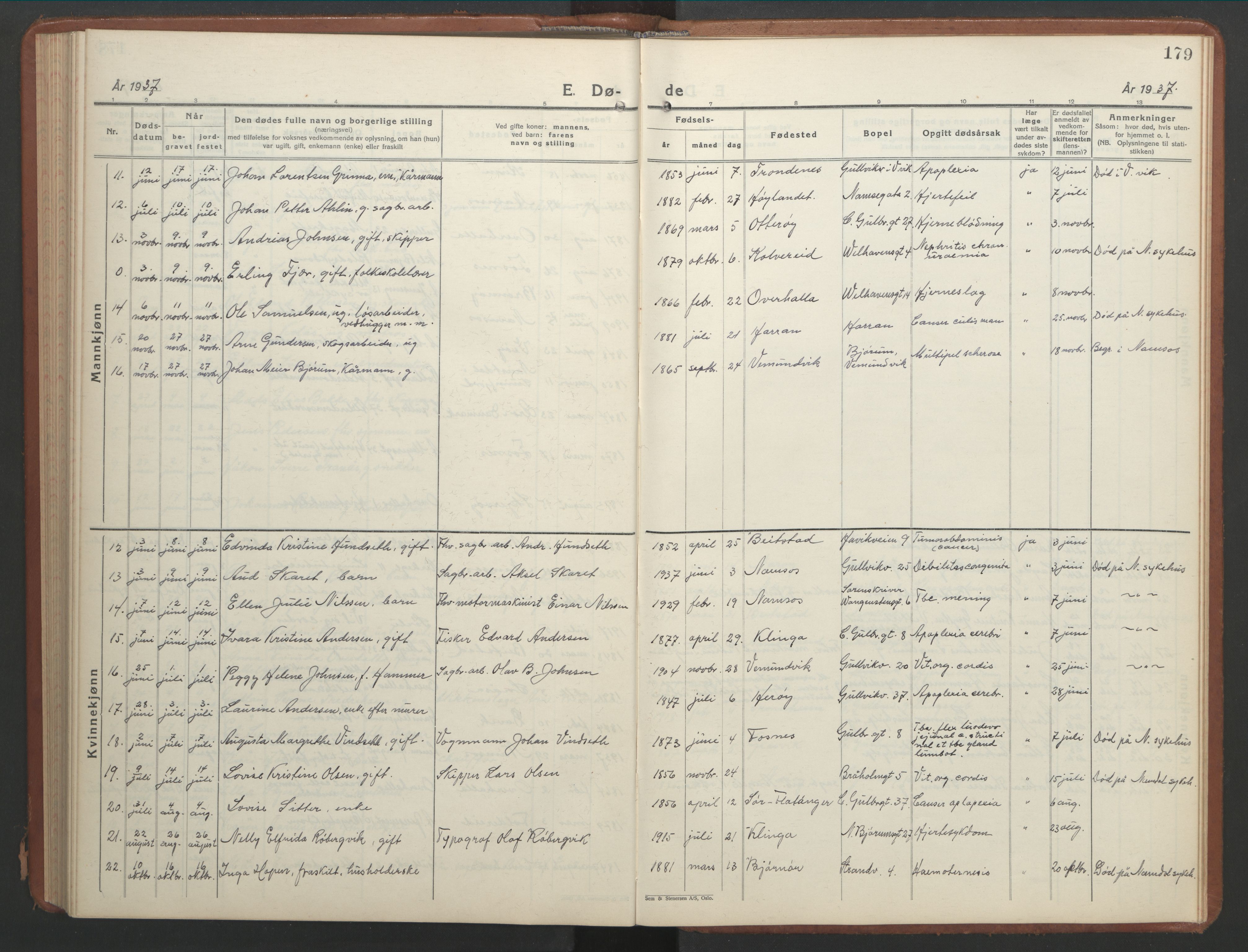 Ministerialprotokoller, klokkerbøker og fødselsregistre - Nord-Trøndelag, SAT/A-1458/768/L0583: Parish register (copy) no. 768C01, 1928-1953, p. 179