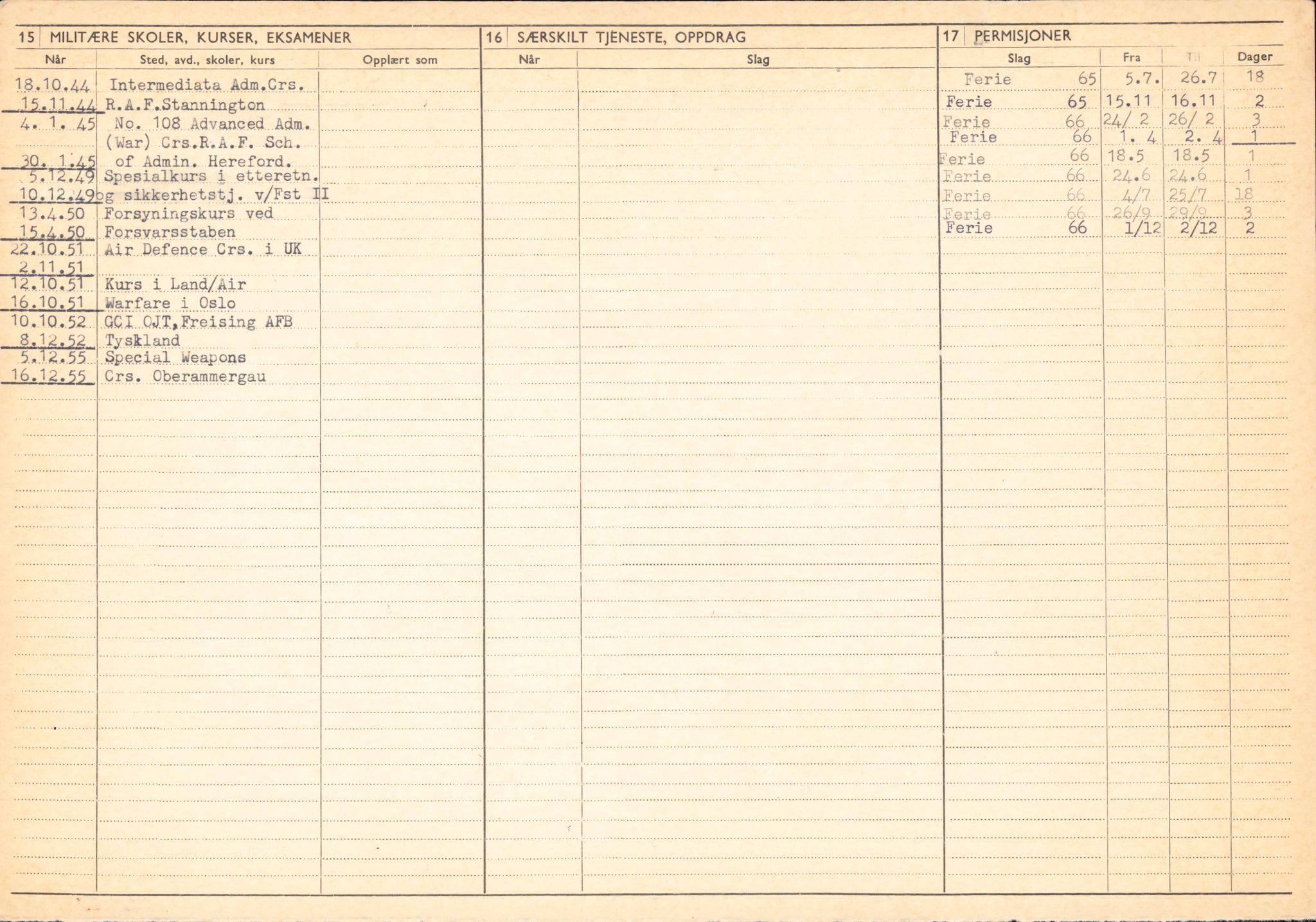 Forsvaret, Forsvarets overkommando/Luftforsvarsstaben, AV/RA-RAFA-4079/P/Pa/L0013: Personellmapper, 1905, p. 97