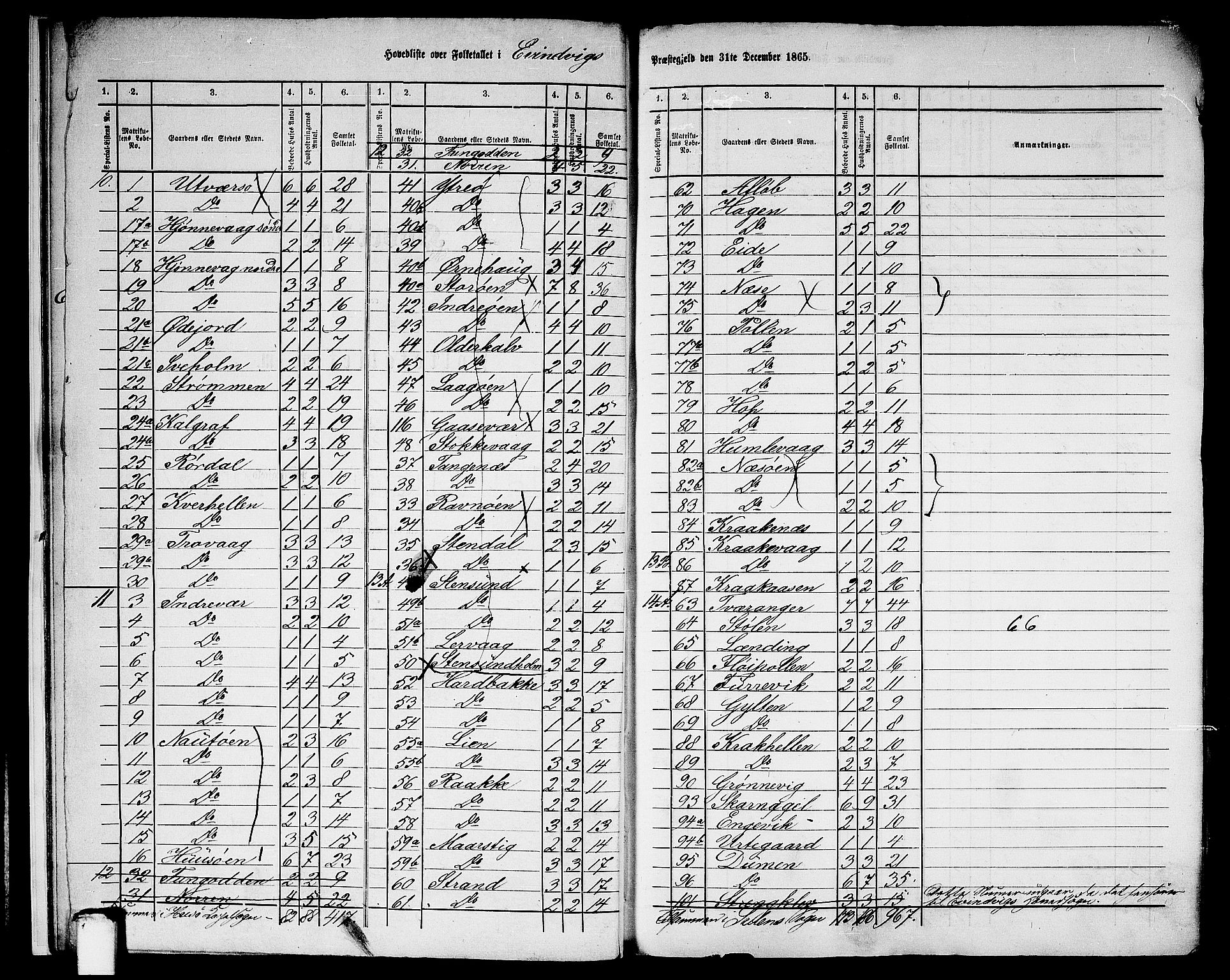 RA, 1865 census for Eivindvik, 1865, p. 13