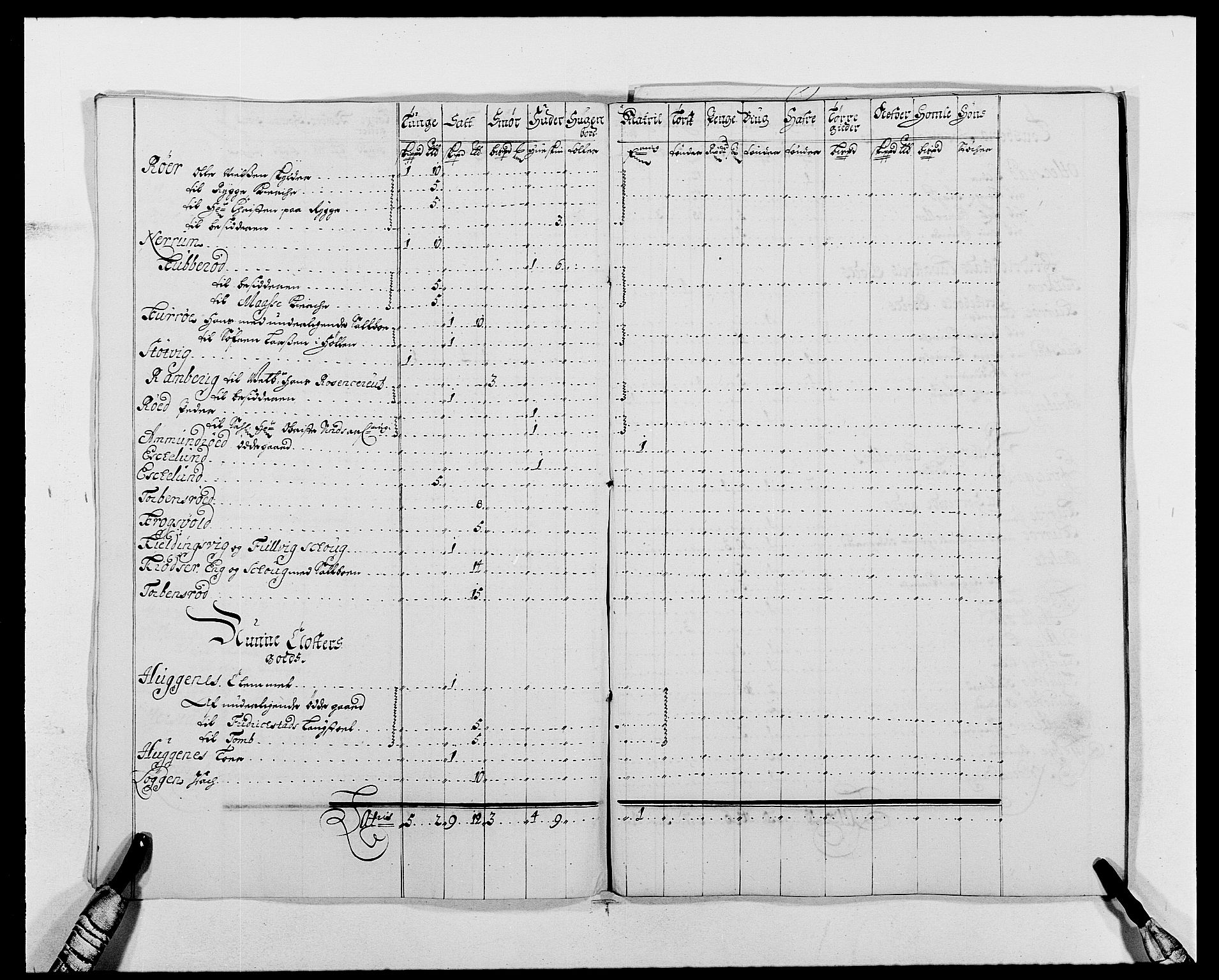 Rentekammeret inntil 1814, Reviderte regnskaper, Fogderegnskap, AV/RA-EA-4092/R02/L0106: Fogderegnskap Moss og Verne kloster, 1688-1691, p. 211