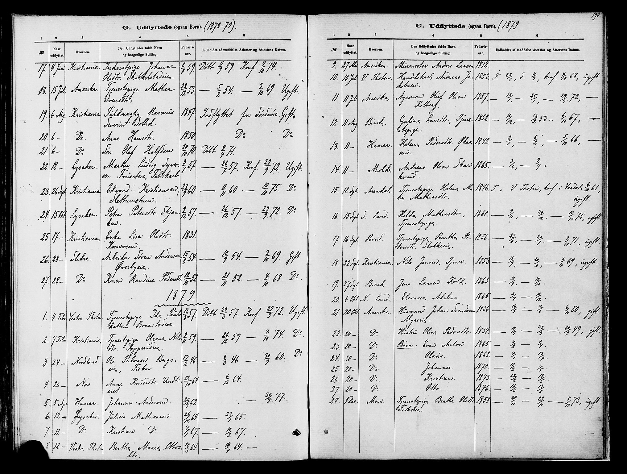 Vardal prestekontor, SAH/PREST-100/H/Ha/Haa/L0009: Parish register (official) no. 9, 1878-1892, p. 190
