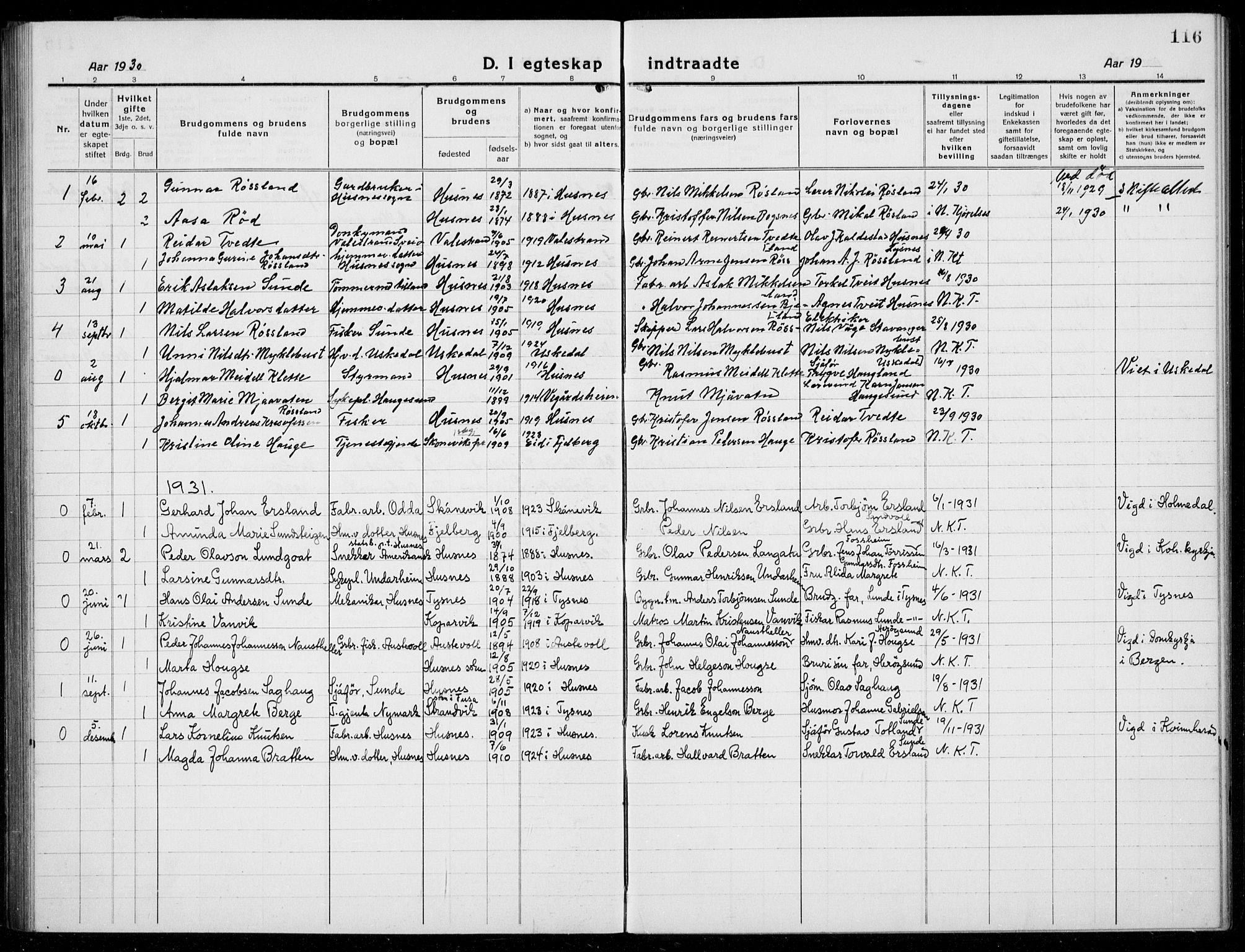 Husnes Sokneprestembete, SAB/A-75901/H/Hab: Parish register (copy) no. A  3, 1915-1936, p. 116