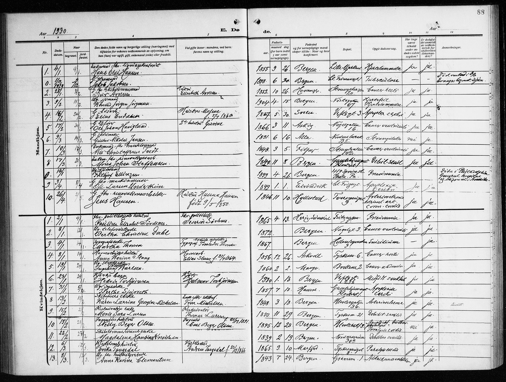 Nykirken Sokneprestembete, SAB/A-77101/H/Haa/L0046: Parish register (official) no. E 6, 1918-1944, p. 88