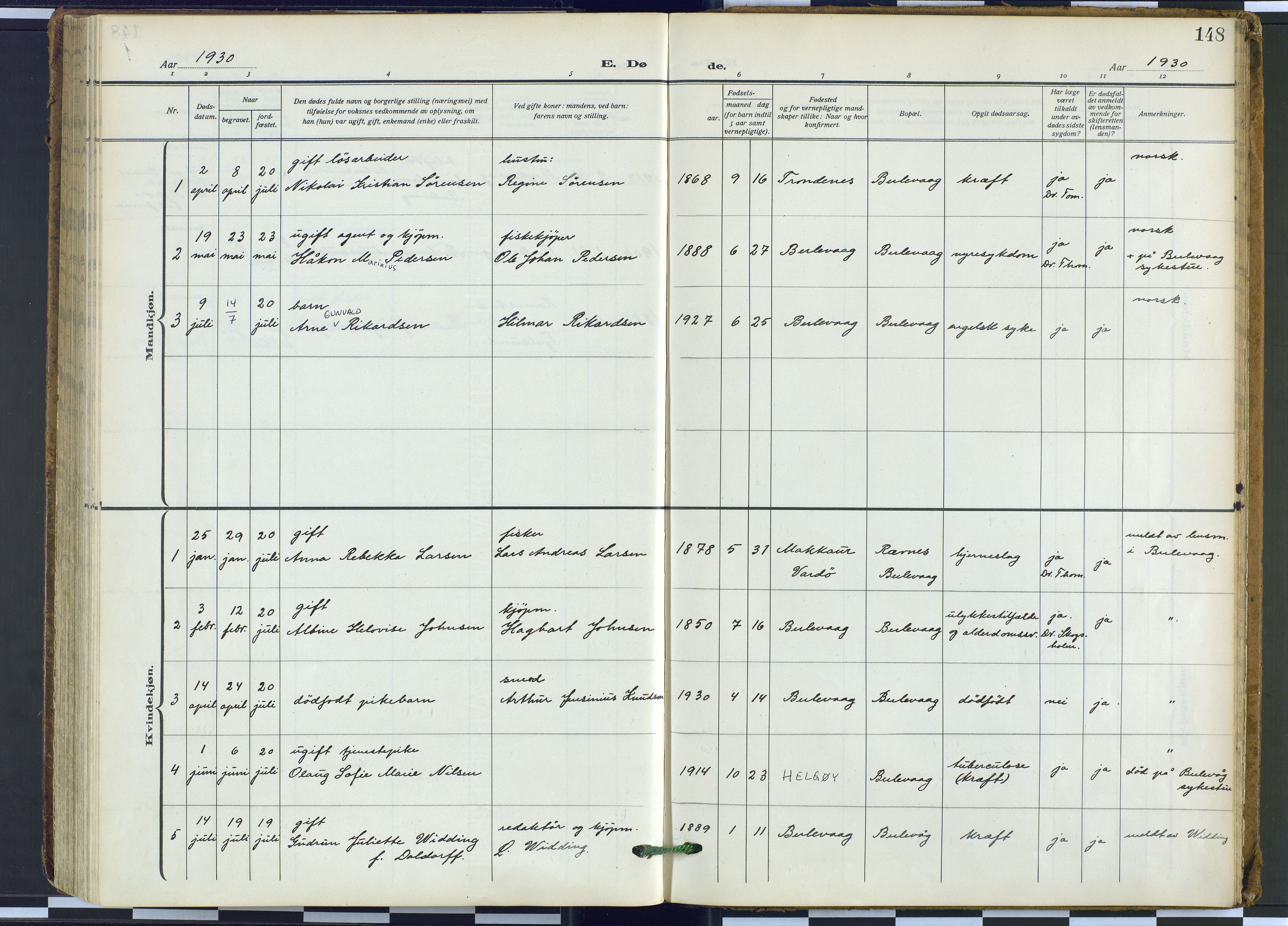 Tana sokneprestkontor, SATØ/S-1334/H/Ha: Parish register (official) no. 9, 1914-1930, p. 148