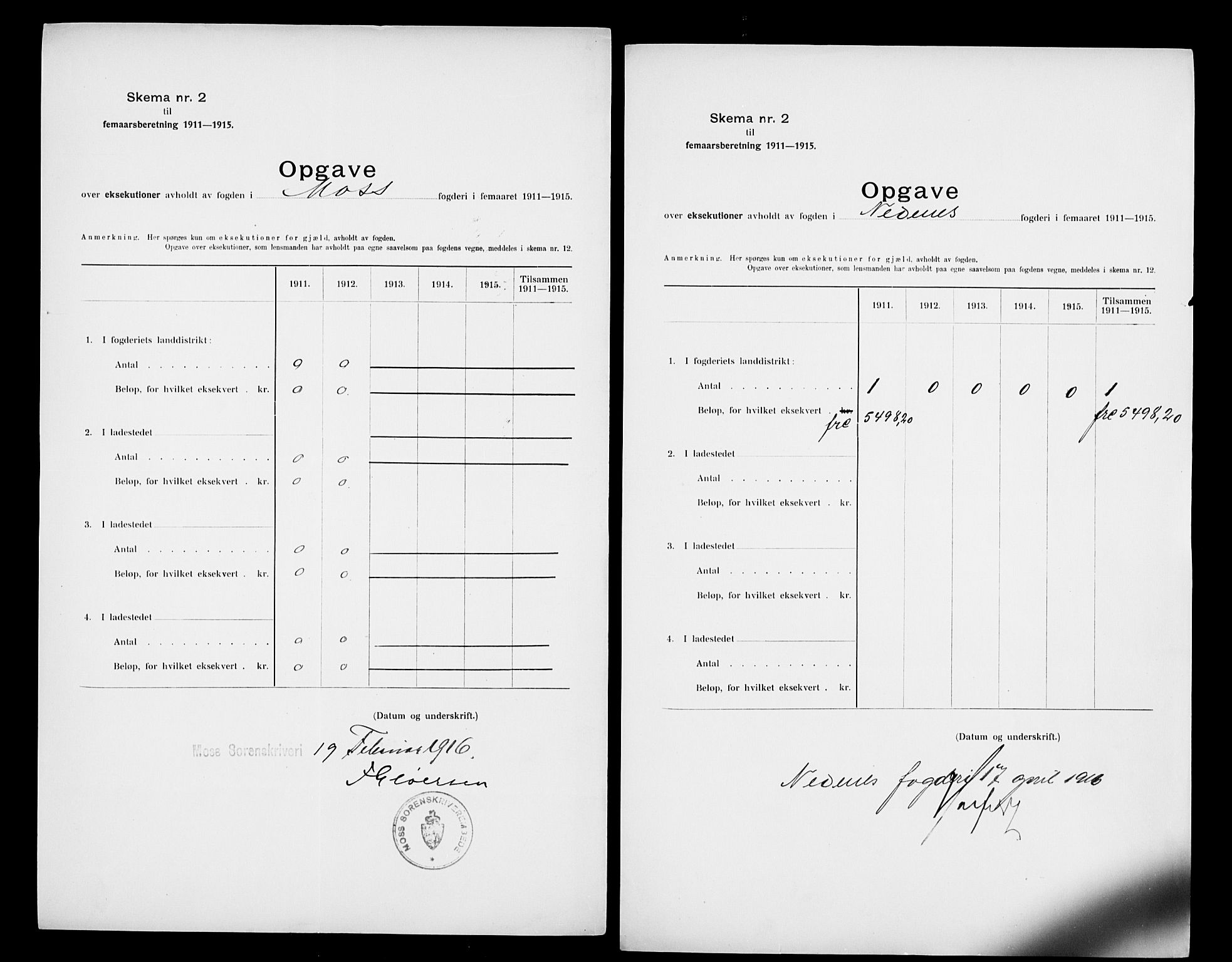 Statistisk sentralbyrå, Næringsøkonomiske emner, Generelt - Amtmennenes femårsberetninger, AV/RA-S-2233/F/Fa/L0116: --, 1906-1915, p. 384