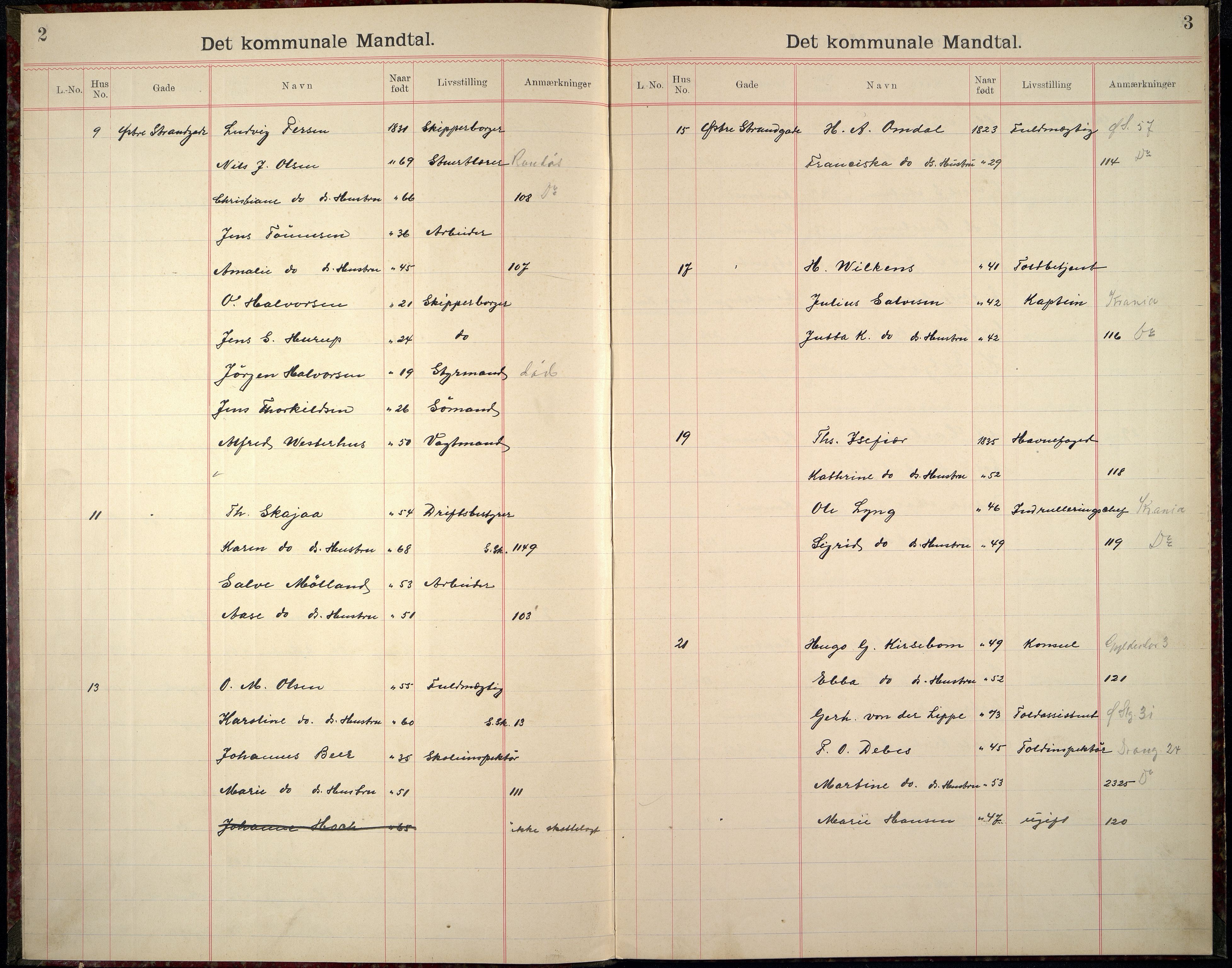 Kristiansand By - Valgstyret, ARKSOR/1001KG110/Fb/L0020: Det kommunale manntall I a, 1901