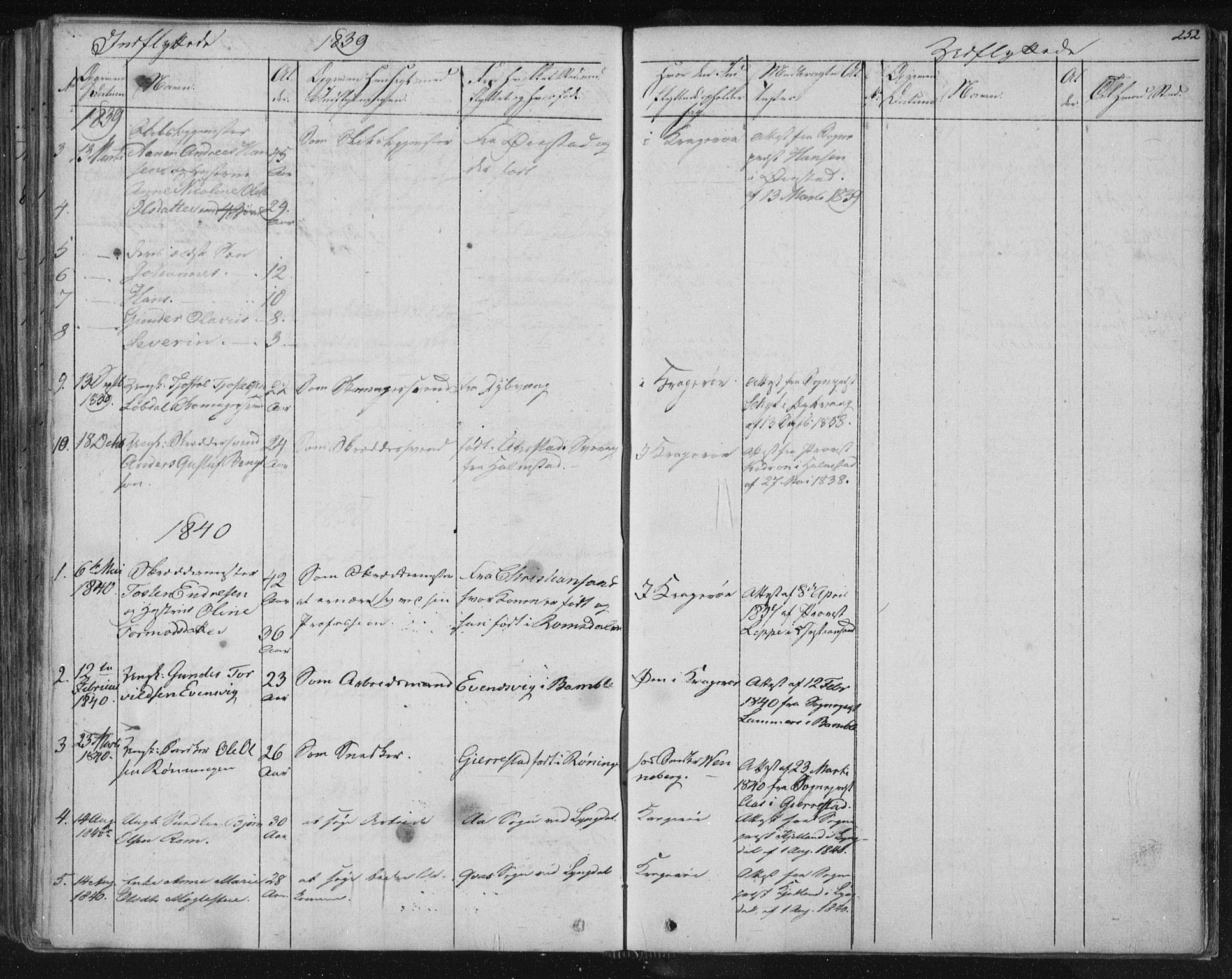 Kragerø kirkebøker, SAKO/A-278/F/Fa/L0005: Parish register (official) no. 5, 1832-1847, p. 252