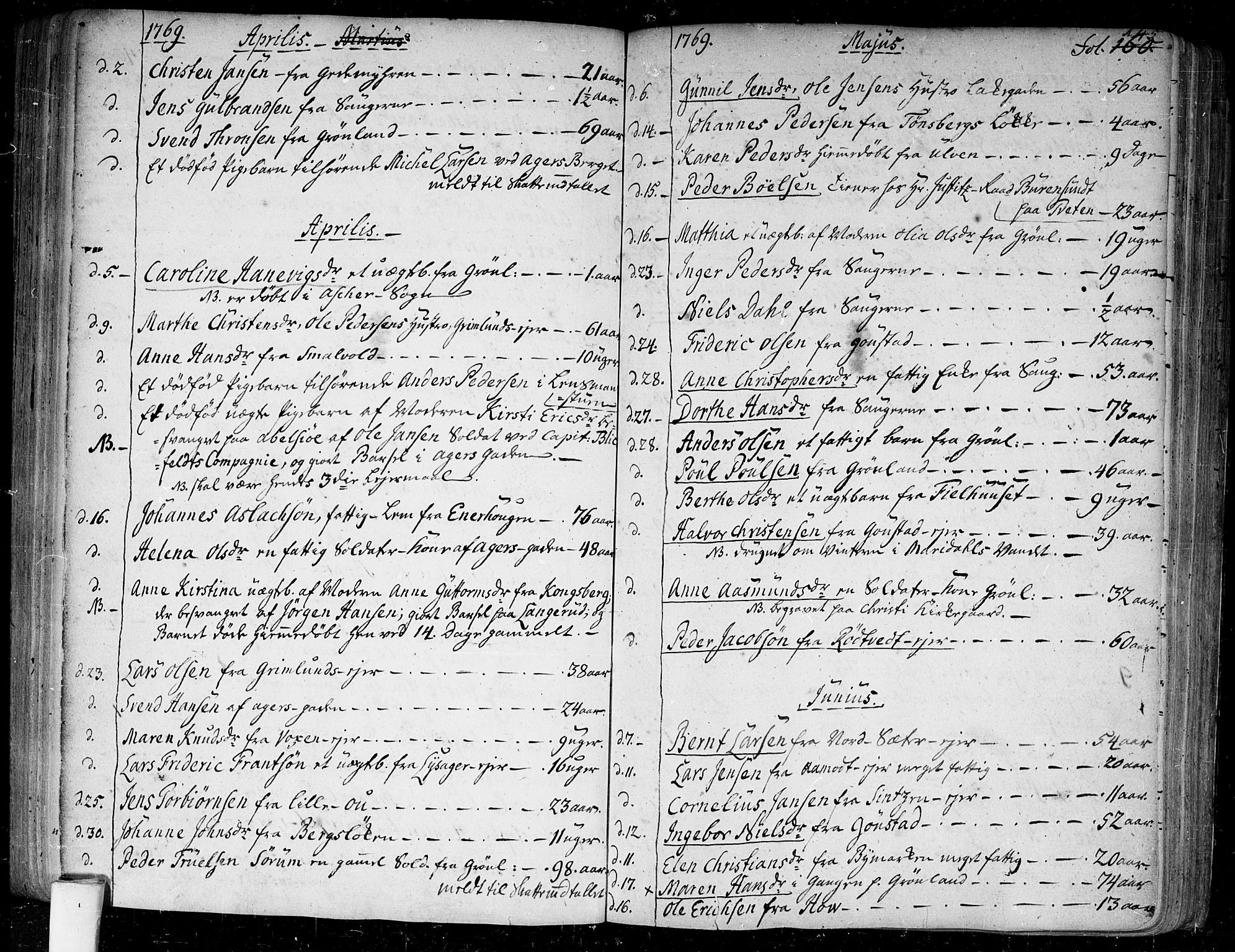 Aker prestekontor kirkebøker, SAO/A-10861/F/L0009: Parish register (official) no. 9, 1765-1785, p. 145