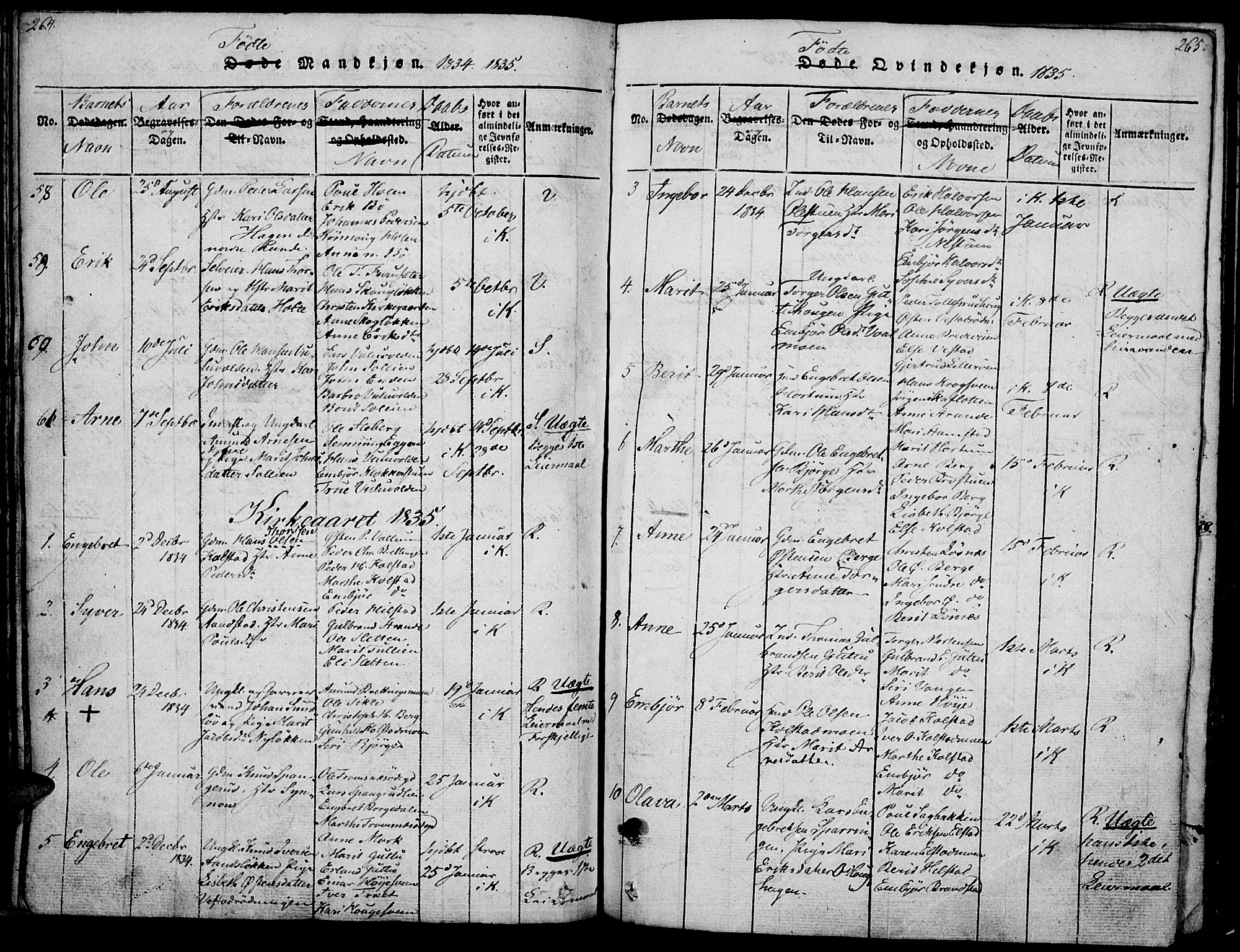 Ringebu prestekontor, SAH/PREST-082/H/Ha/Haa/L0004: Parish register (official) no. 4, 1821-1839, p. 264-265