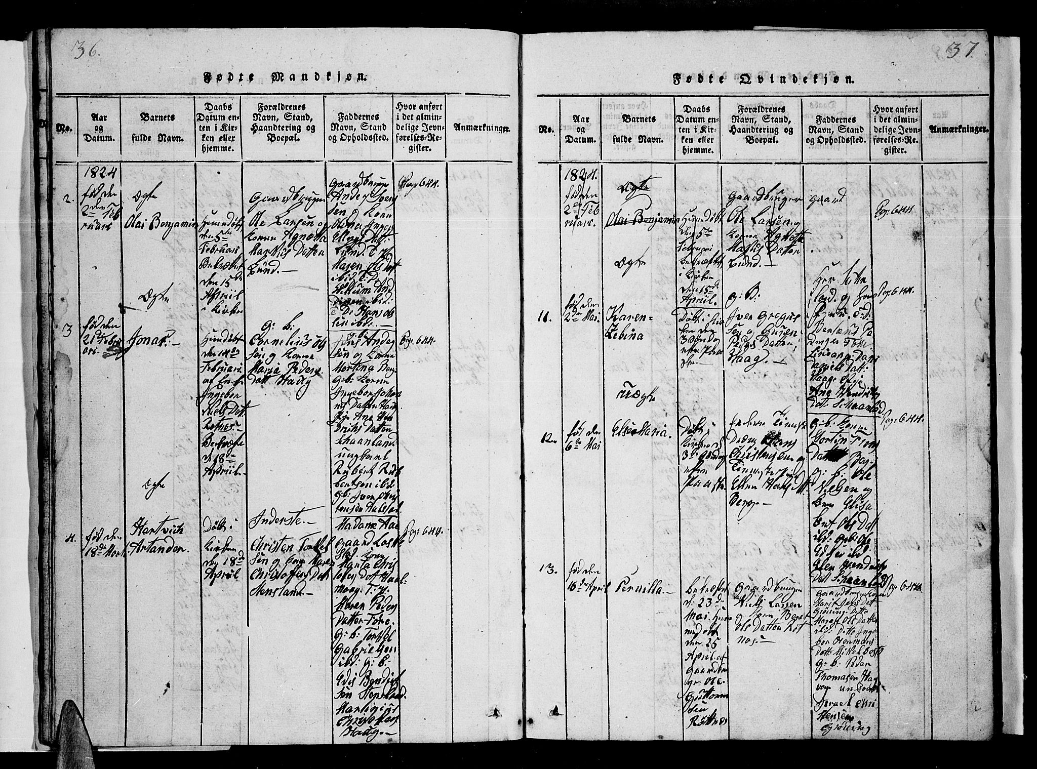 Ministerialprotokoller, klokkerbøker og fødselsregistre - Nordland, SAT/A-1459/855/L0812: Parish register (copy) no. 855C01, 1821-1838, p. 36-37
