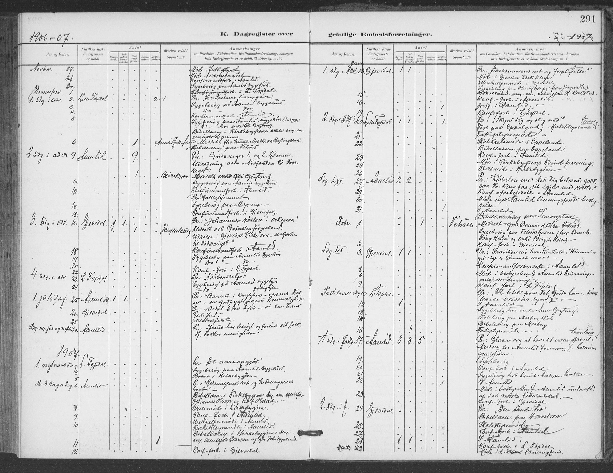 Åmli sokneprestkontor, AV/SAK-1111-0050/F/Fa/Fac/L0012: Parish register (official) no. A 12, 1900-1914, p. 291