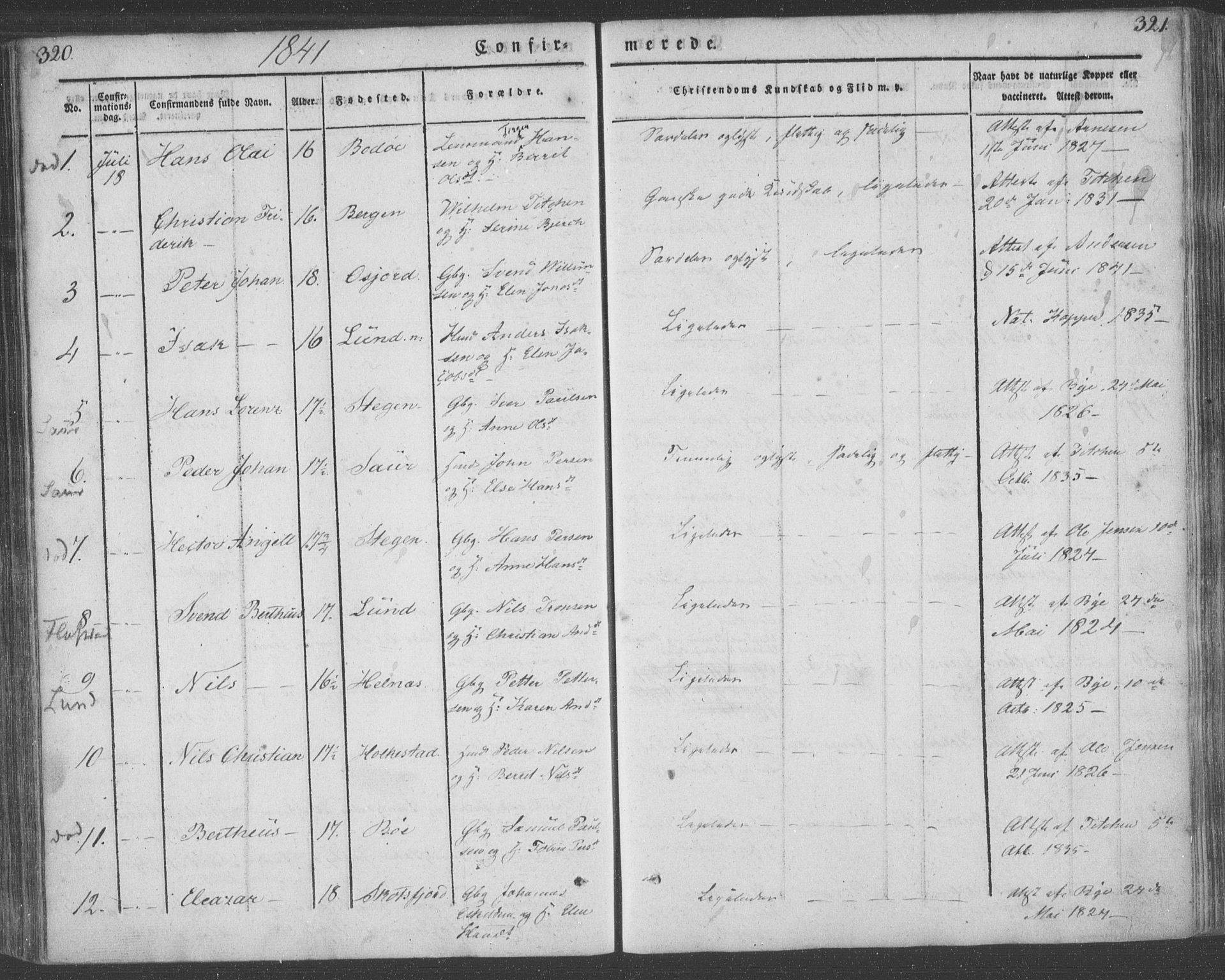 Ministerialprotokoller, klokkerbøker og fødselsregistre - Nordland, AV/SAT-A-1459/855/L0799: Parish register (official) no. 855A07, 1834-1852, p. 320-321