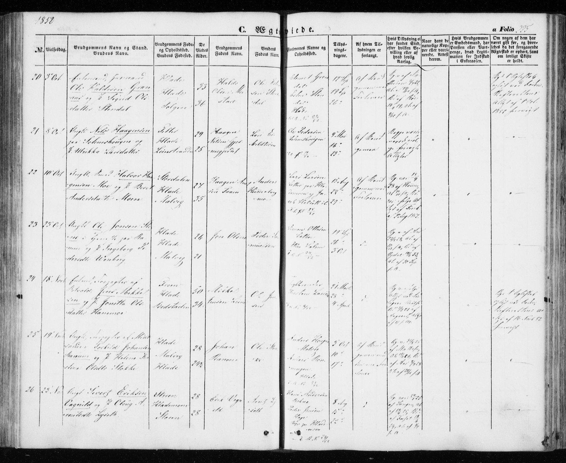 Ministerialprotokoller, klokkerbøker og fødselsregistre - Sør-Trøndelag, SAT/A-1456/606/L0291: Parish register (official) no. 606A06, 1848-1856, p. 225