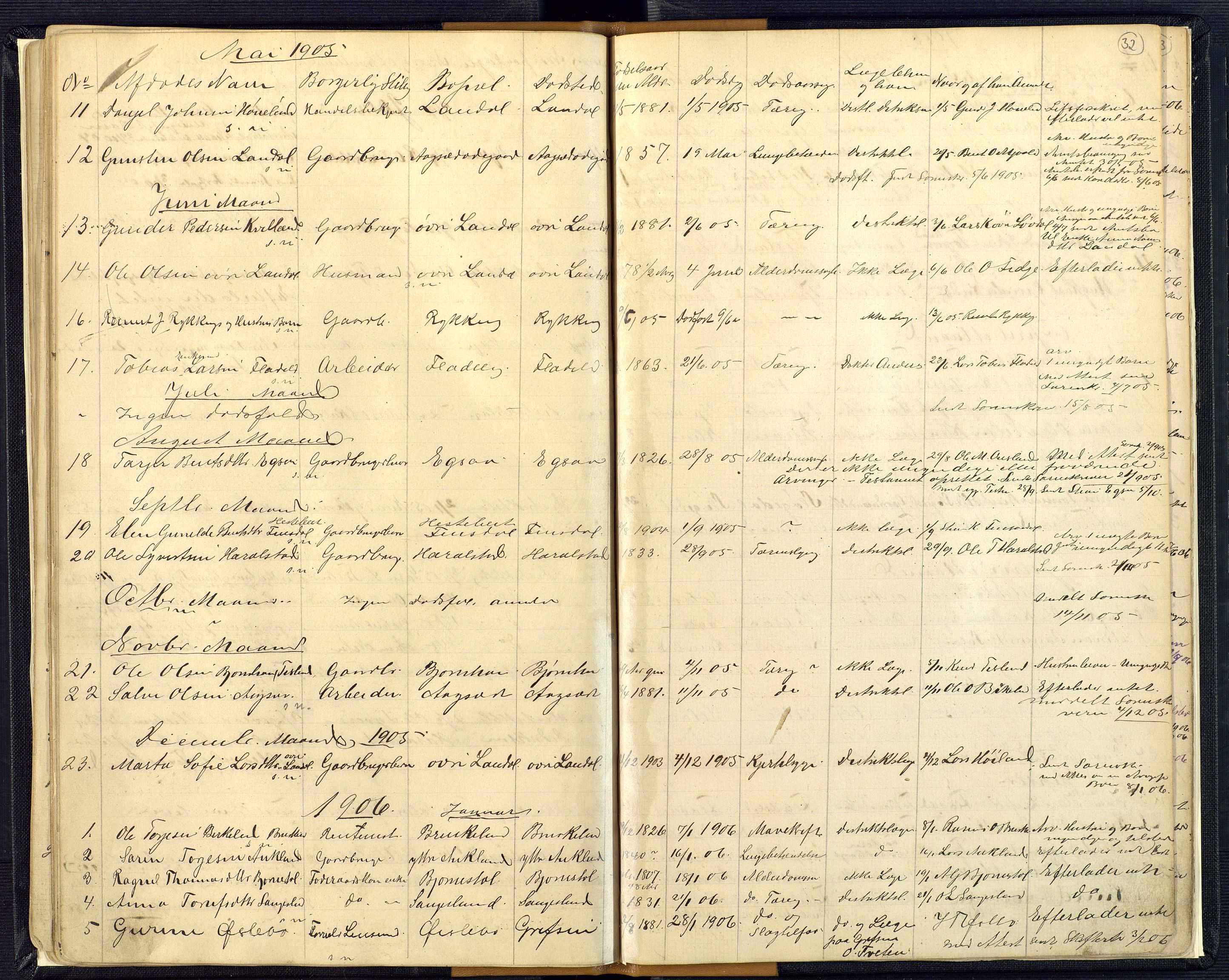 Mandal sorenskriveri, AV/SAK-1221-0005/001/H/Ha/L0016: Dødsfall Øyslebø og Laudal nr 15, 1882-1913, p. 32