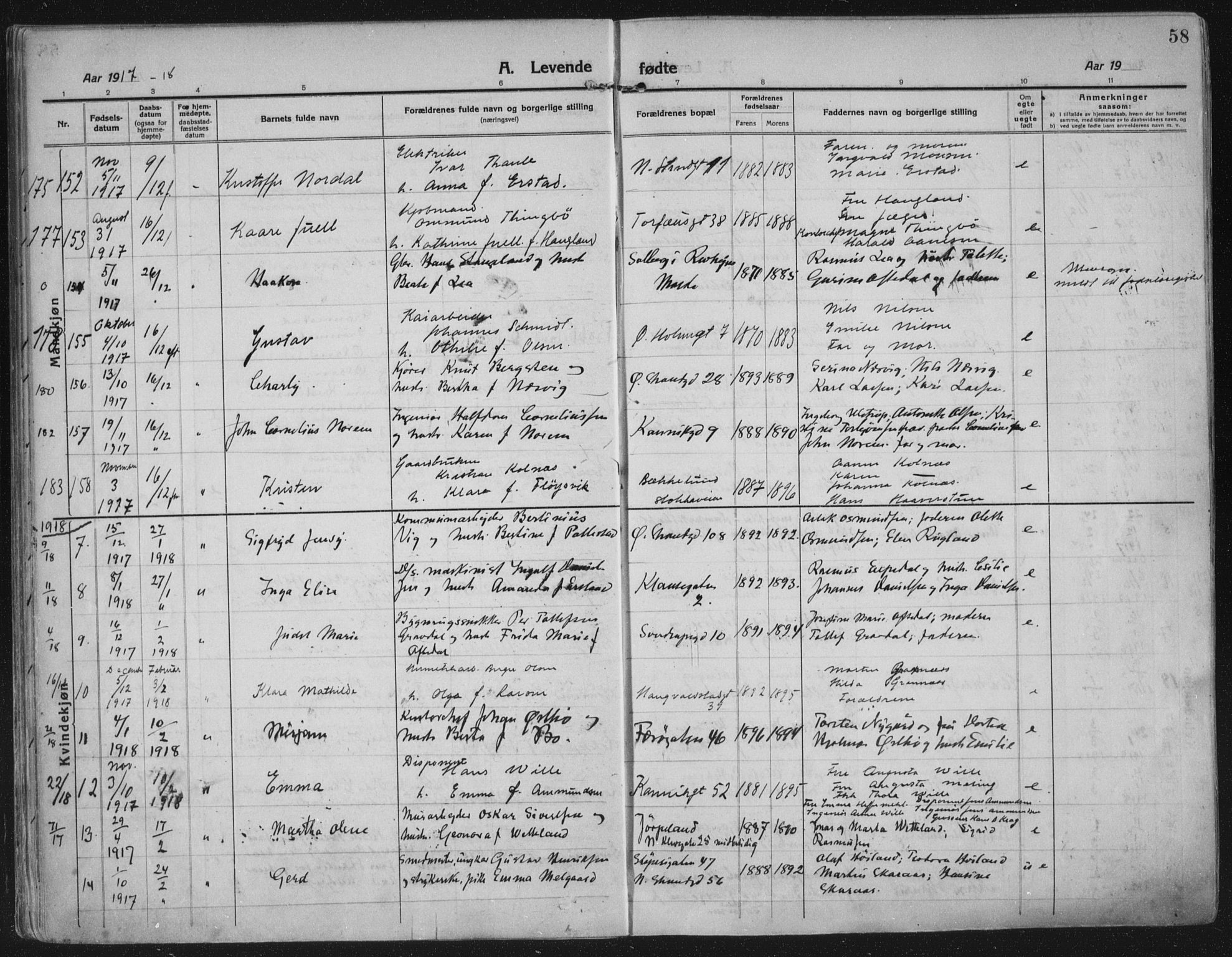 Domkirken sokneprestkontor, SAST/A-101812/002/A/L0018: Parish register (official) no. A 34, 1915-1929, p. 58