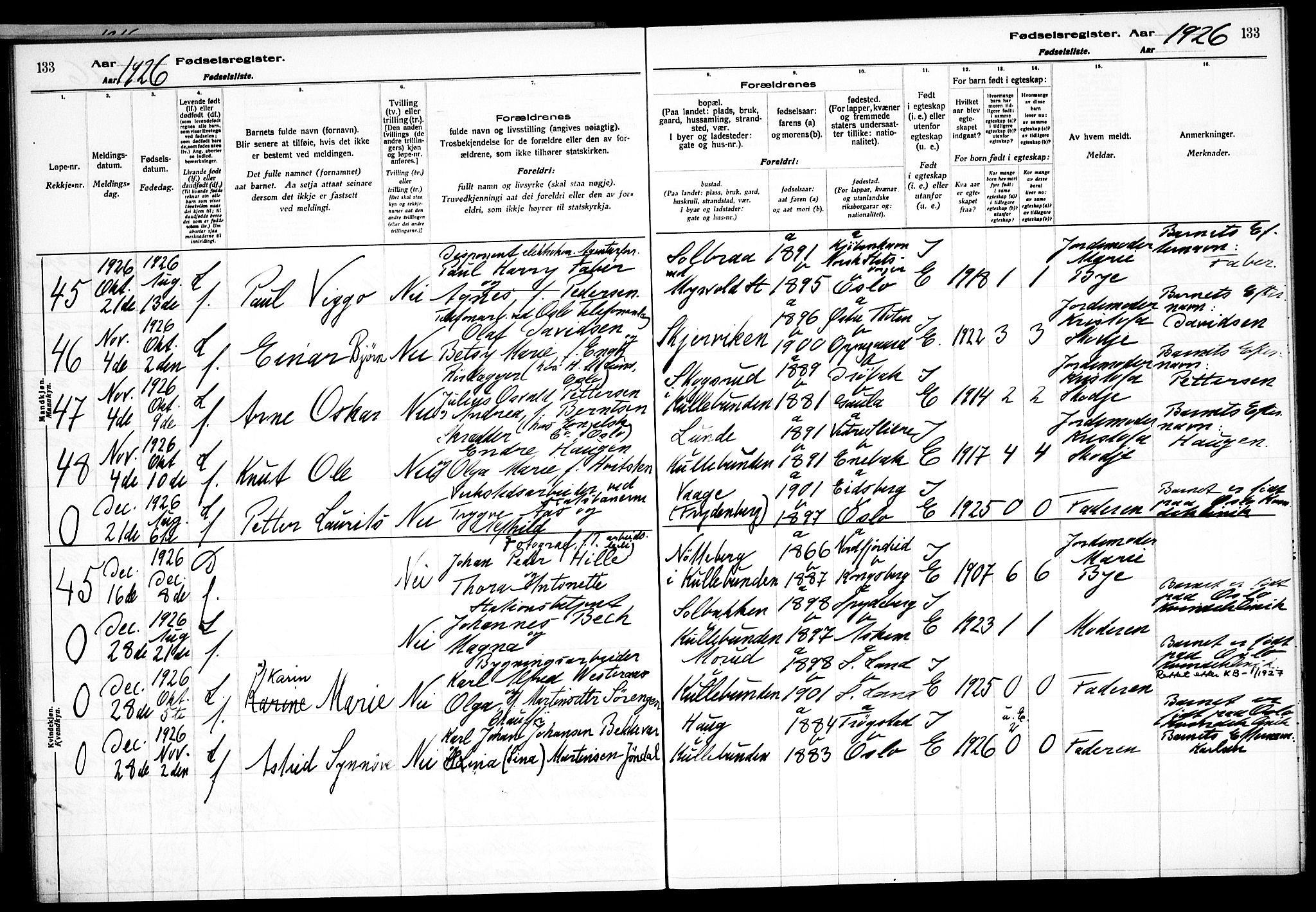 Nesodden prestekontor Kirkebøker, SAO/A-10013/J/Jb/L0001: Birth register no. II 1, 1916-1933, p. 133