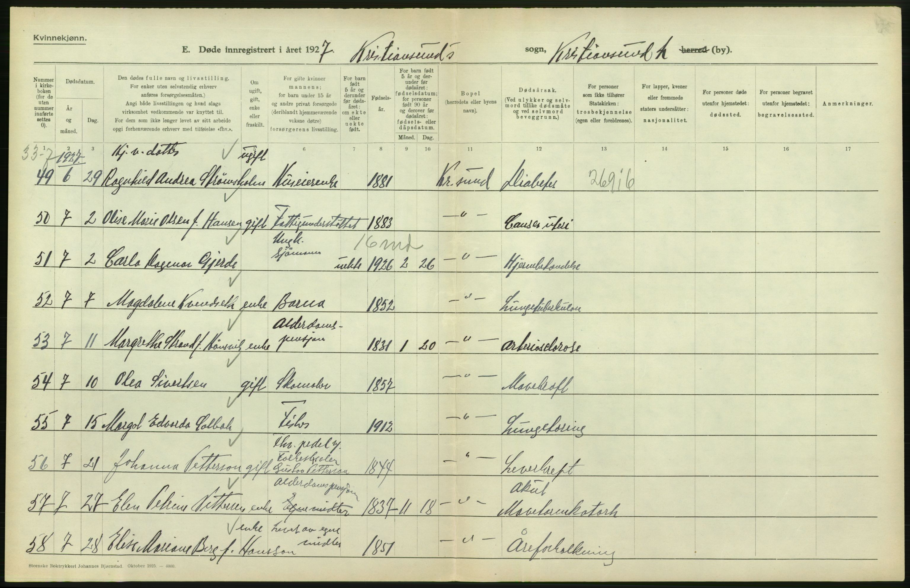 Statistisk sentralbyrå, Sosiodemografiske emner, Befolkning, AV/RA-S-2228/D/Df/Dfc/Dfcg/L0034: Møre fylke: Døde. Bygder og byer., 1927, p. 50