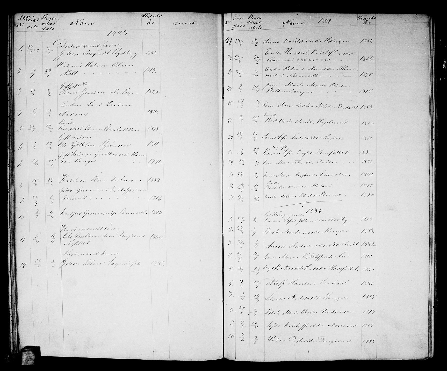 Aurskog prestekontor Kirkebøker, SAO/A-10304a/G/Ga/L0003: Parish register (copy) no. I 3, 1858-1883, p. 247