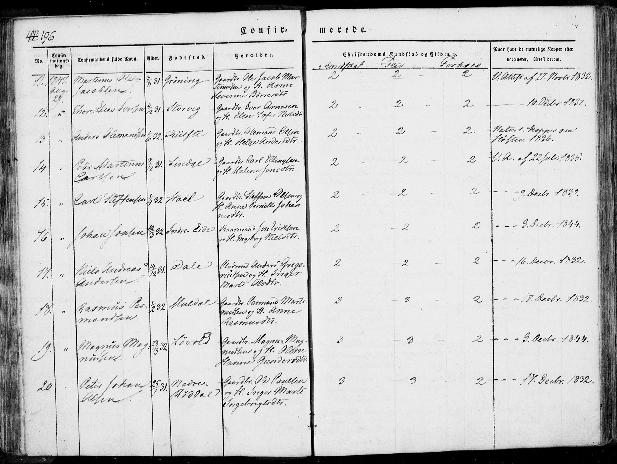 Ministerialprotokoller, klokkerbøker og fødselsregistre - Møre og Romsdal, AV/SAT-A-1454/519/L0248: Parish register (official) no. 519A07, 1829-1860, p. 196