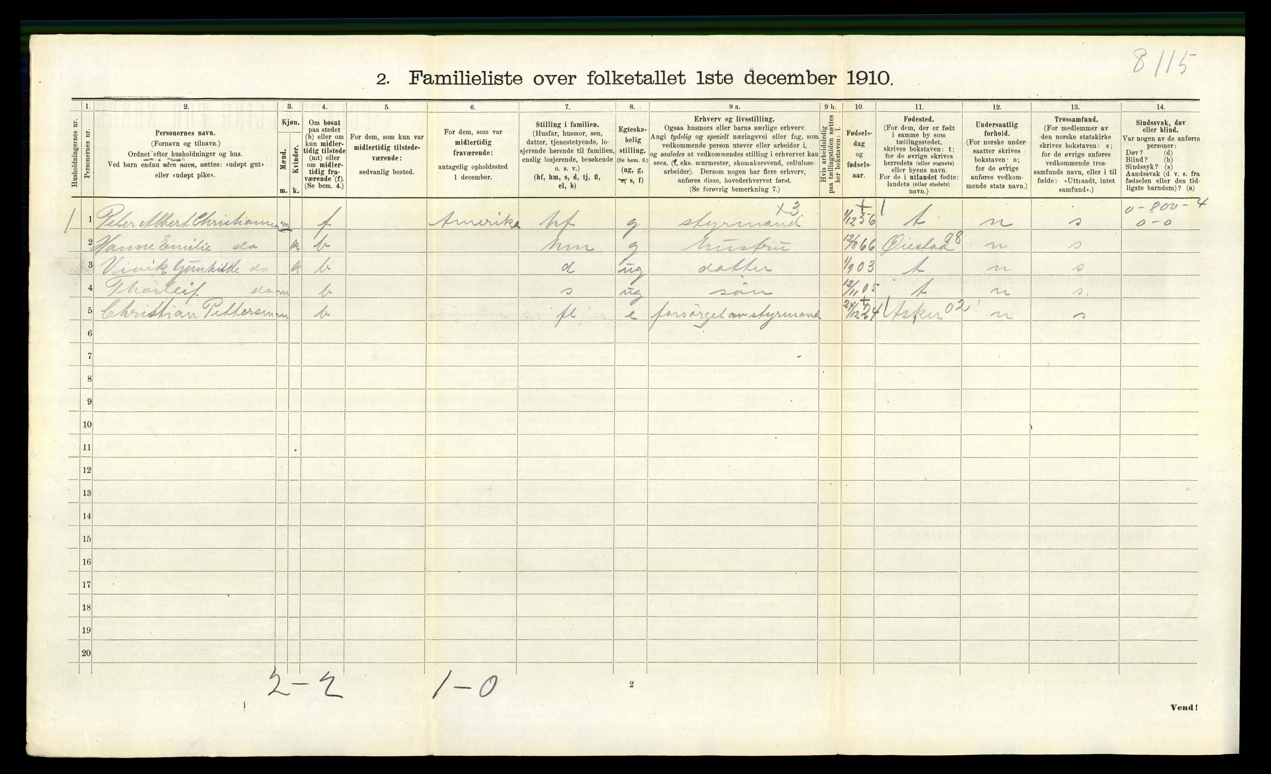 RA, 1910 census for Arendal, 1910, p. 454