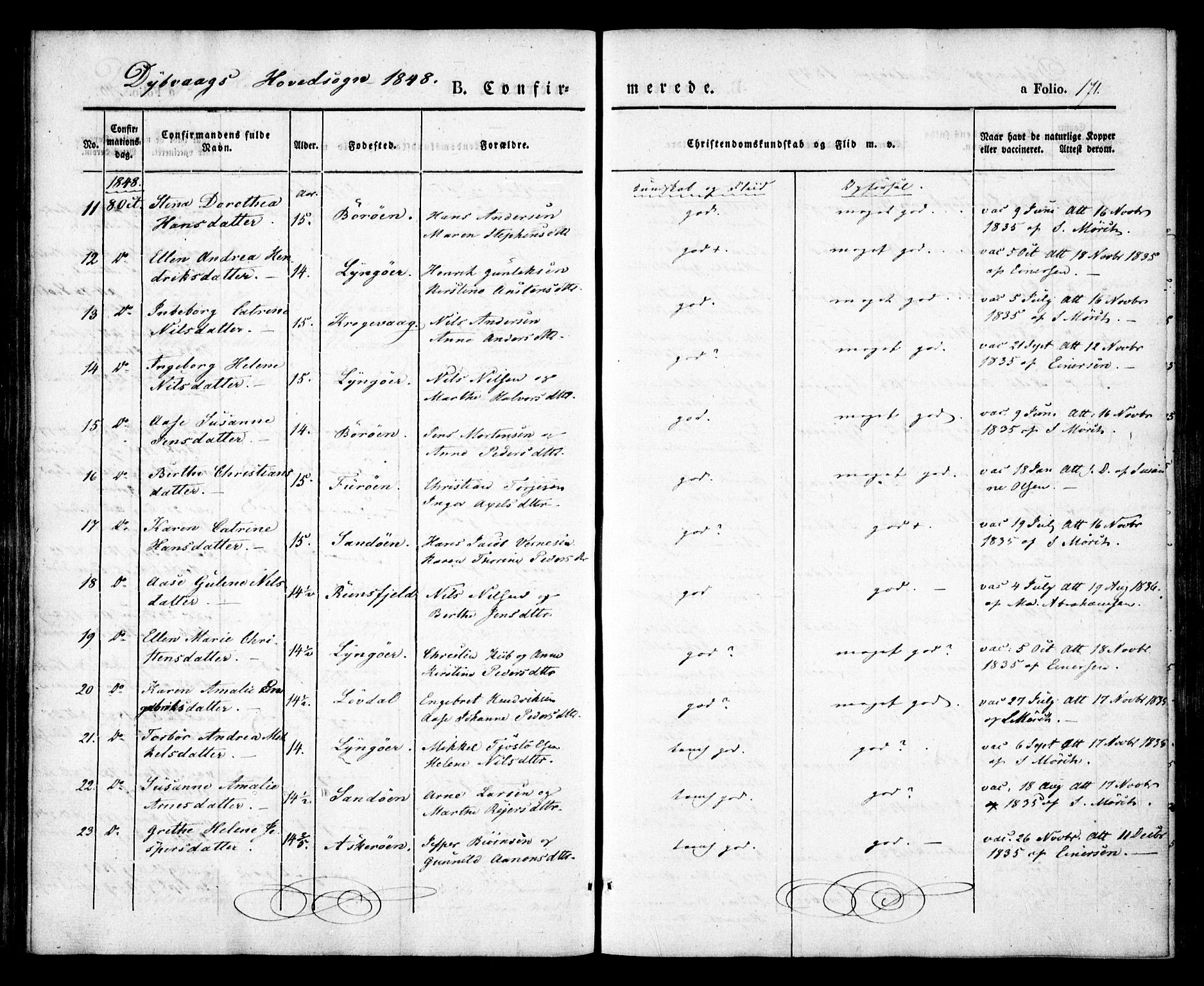 Dypvåg sokneprestkontor, SAK/1111-0007/F/Fa/Faa/L0005: Parish register (official) no. A 5, 1841-1854, p. 171