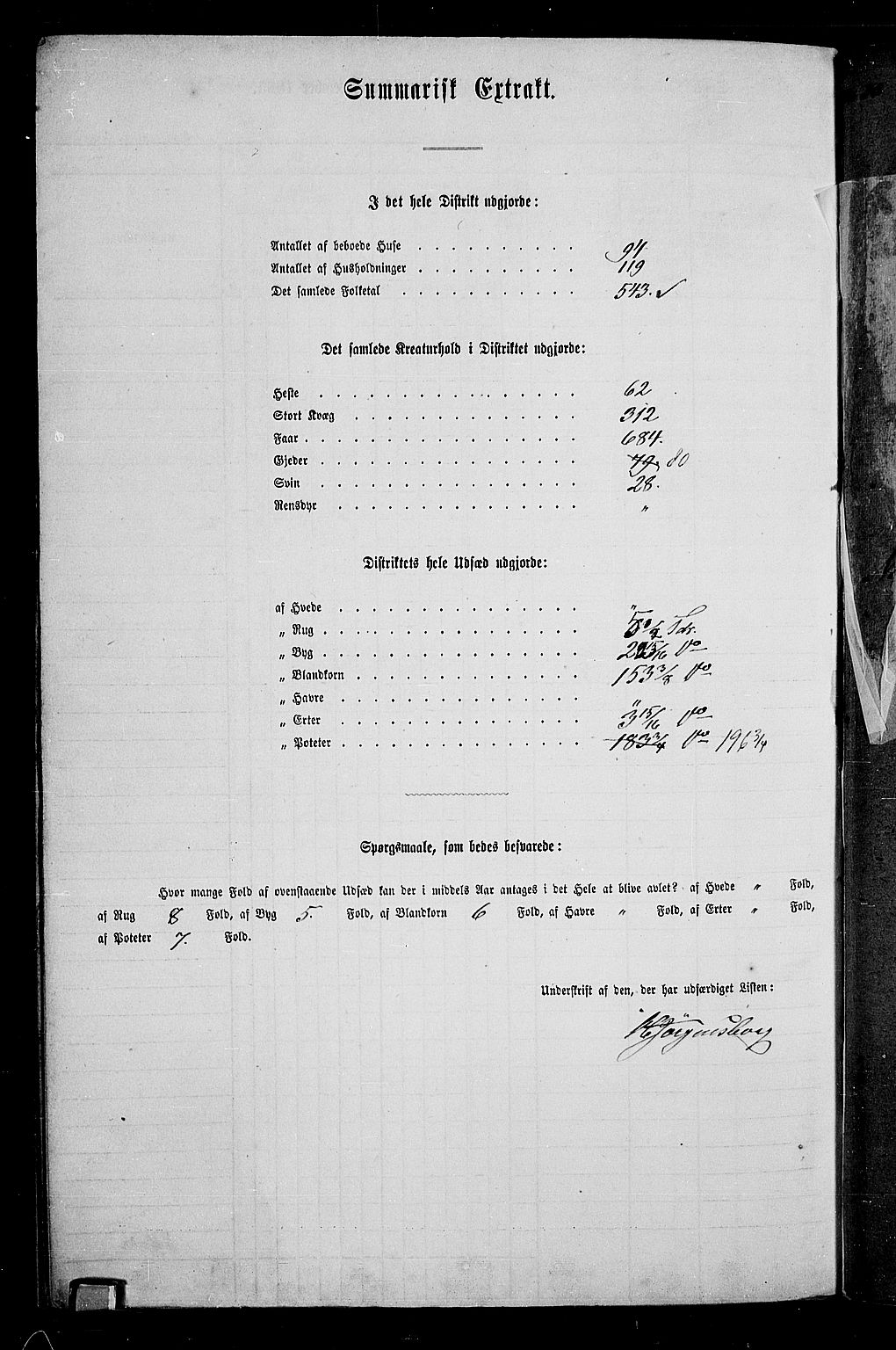 RA, 1865 census for Ringsaker, 1865, p. 464