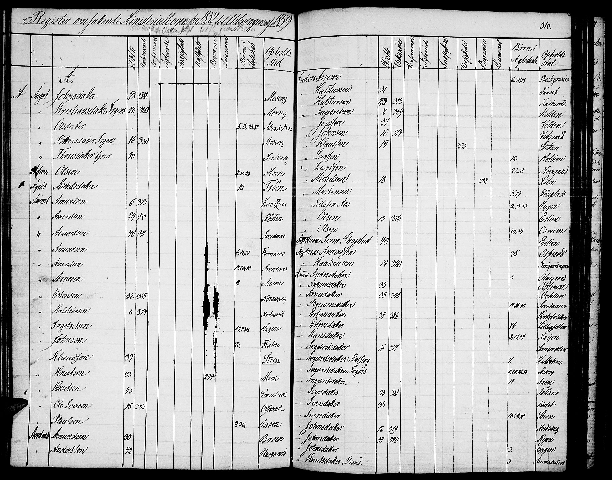 Tolga prestekontor, SAH/PREST-062/K/L0005: Parish register (official) no. 5, 1836-1852, p. 310