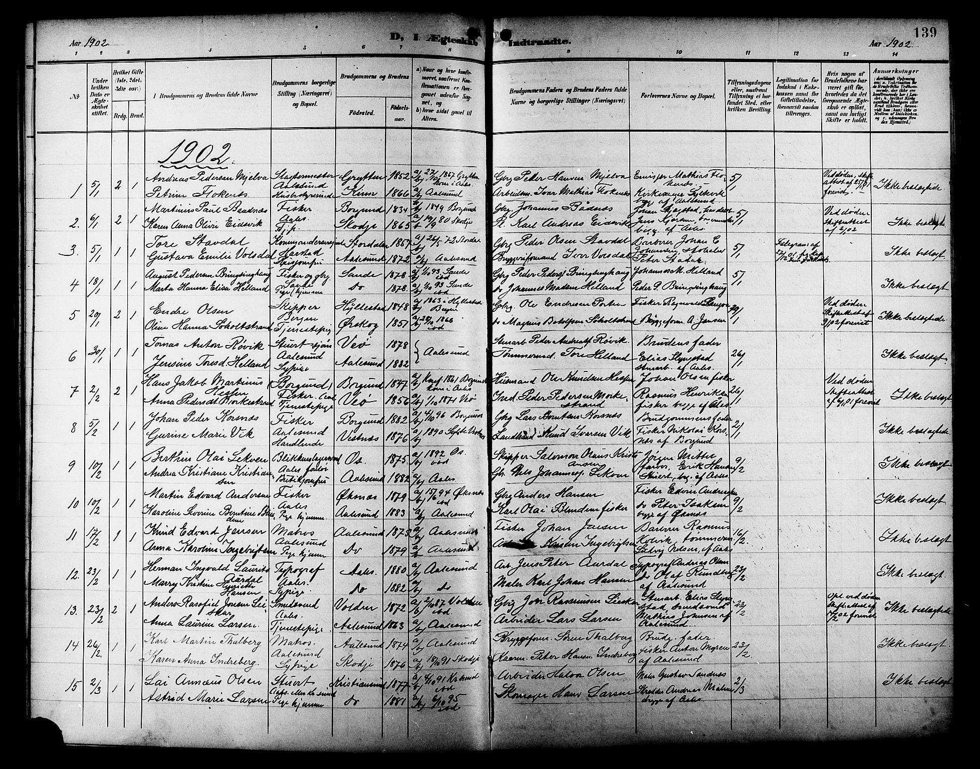 Ministerialprotokoller, klokkerbøker og fødselsregistre - Møre og Romsdal, SAT/A-1454/529/L0469: Parish register (copy) no. 529C06, 1898-1906, p. 139