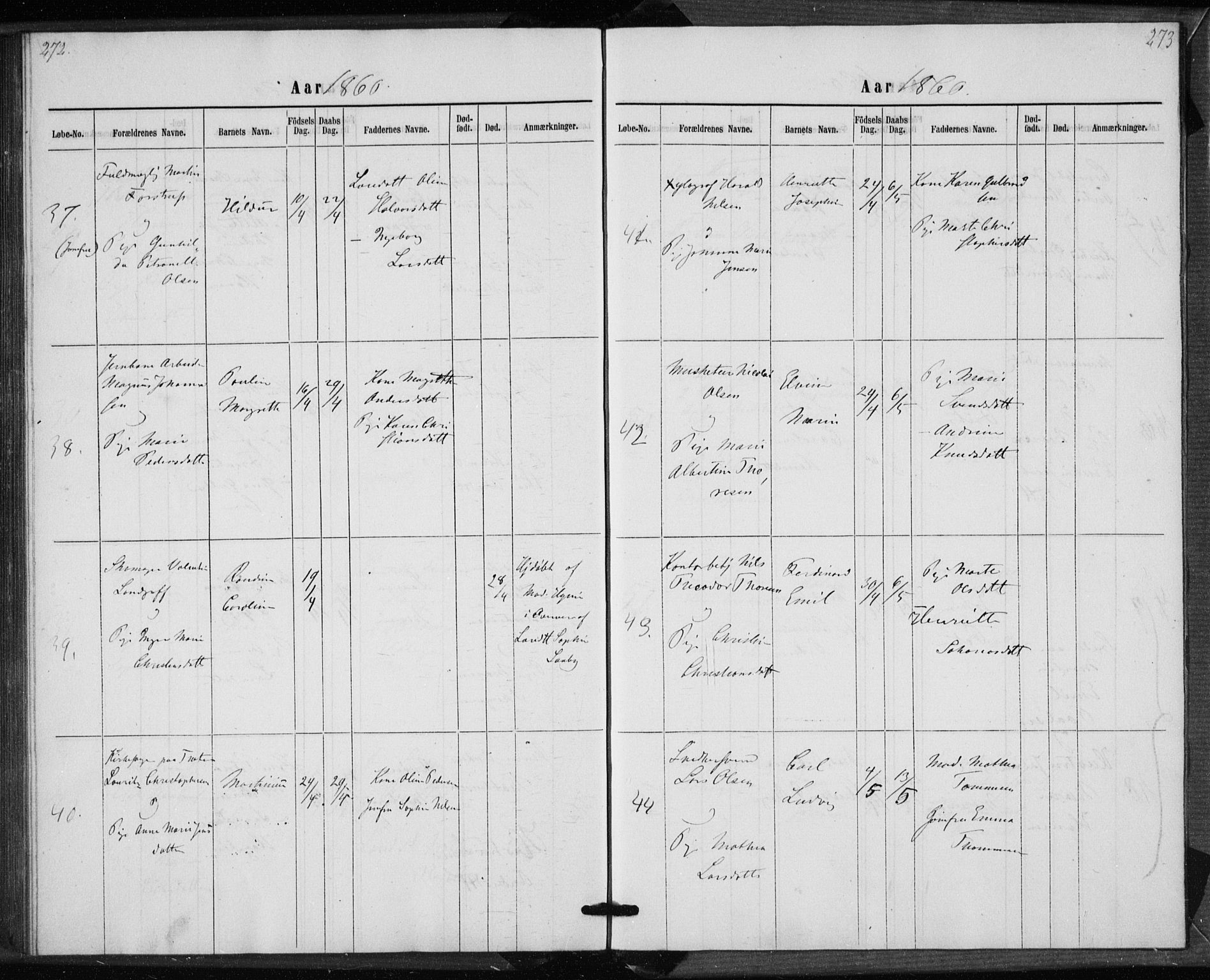 Rikshospitalet prestekontor Kirkebøker, SAO/A-10309b/K/L0002/0001: Baptism register no. 2.1, 1854-1860, p. 272-273